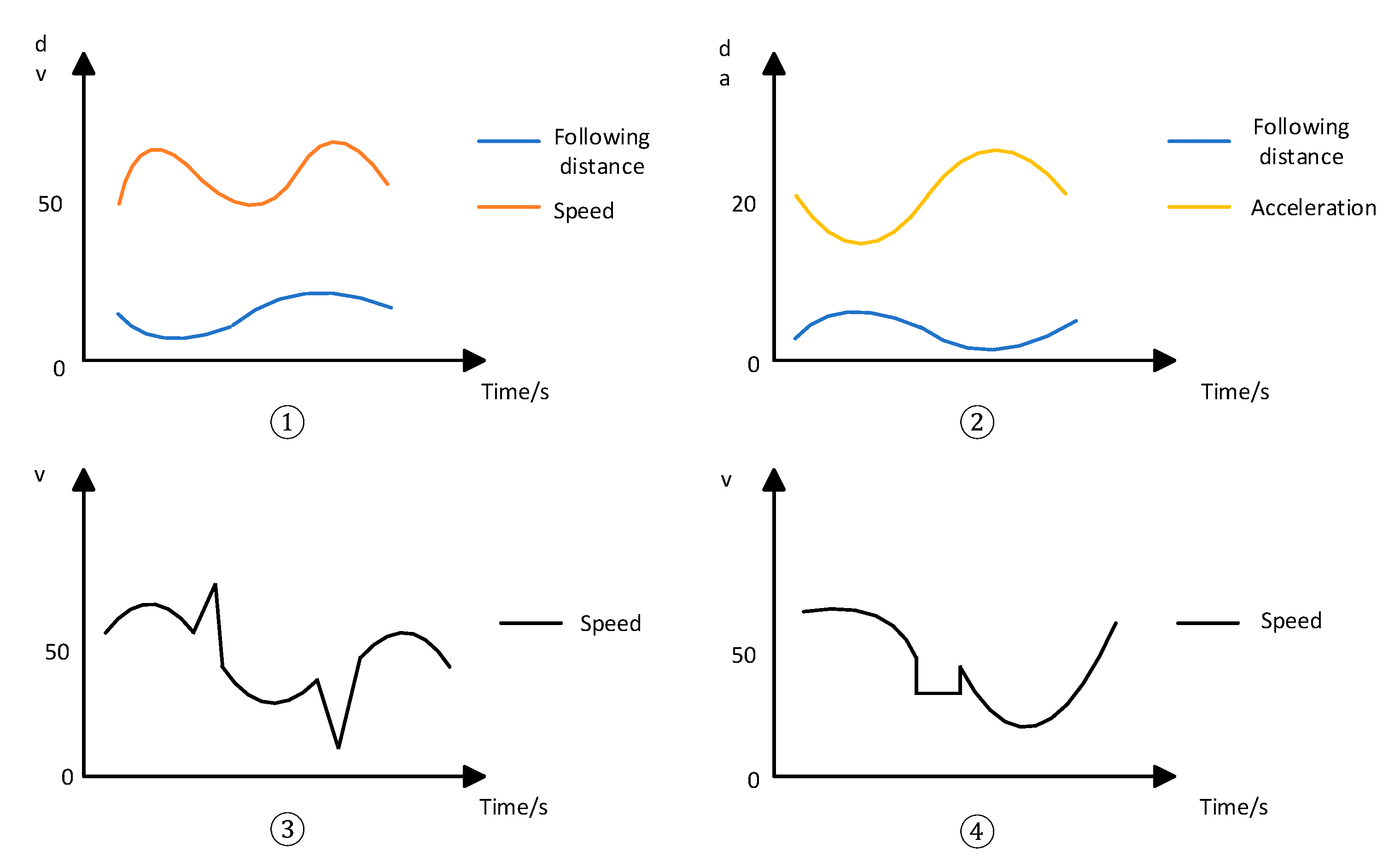 Electronics 13 00444 g005