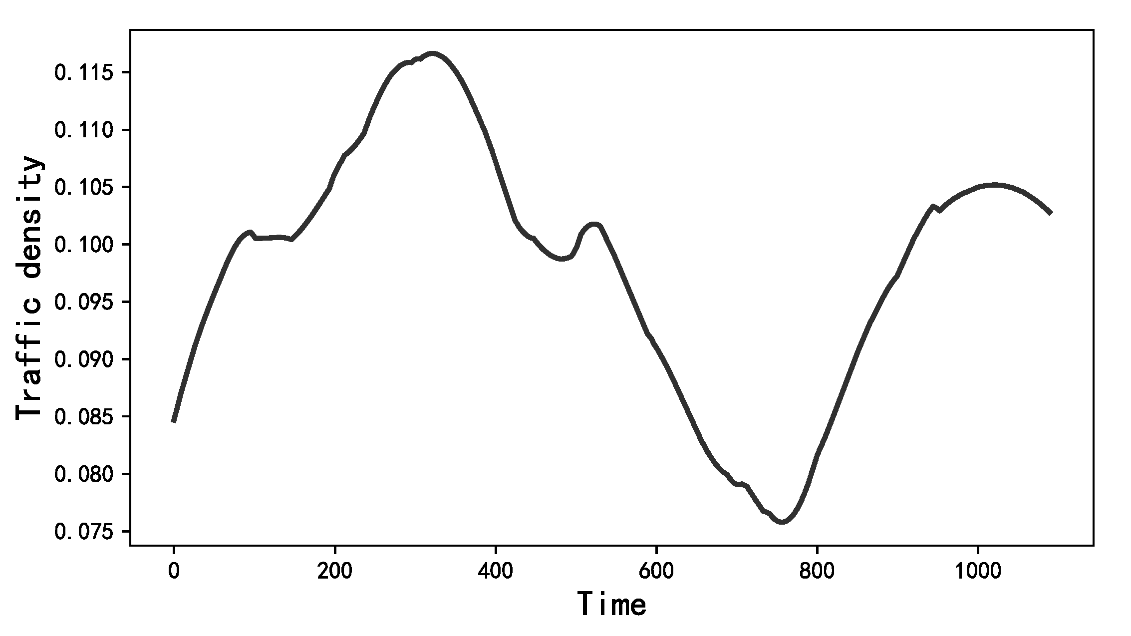 Electronics 13 00444 g006
