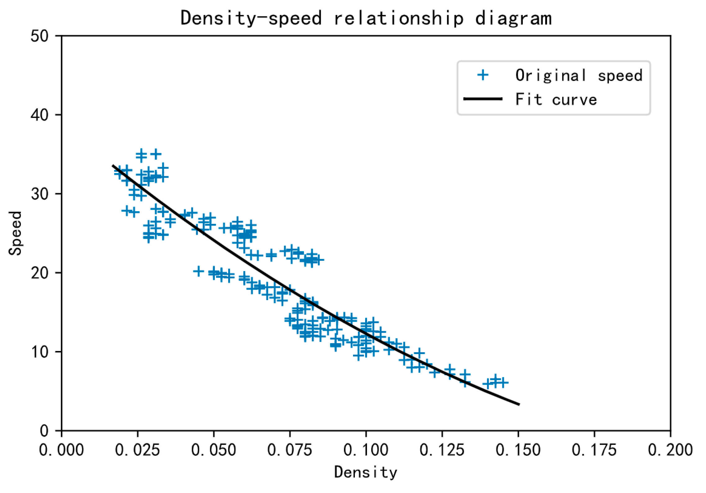 Electronics 13 00444 g009