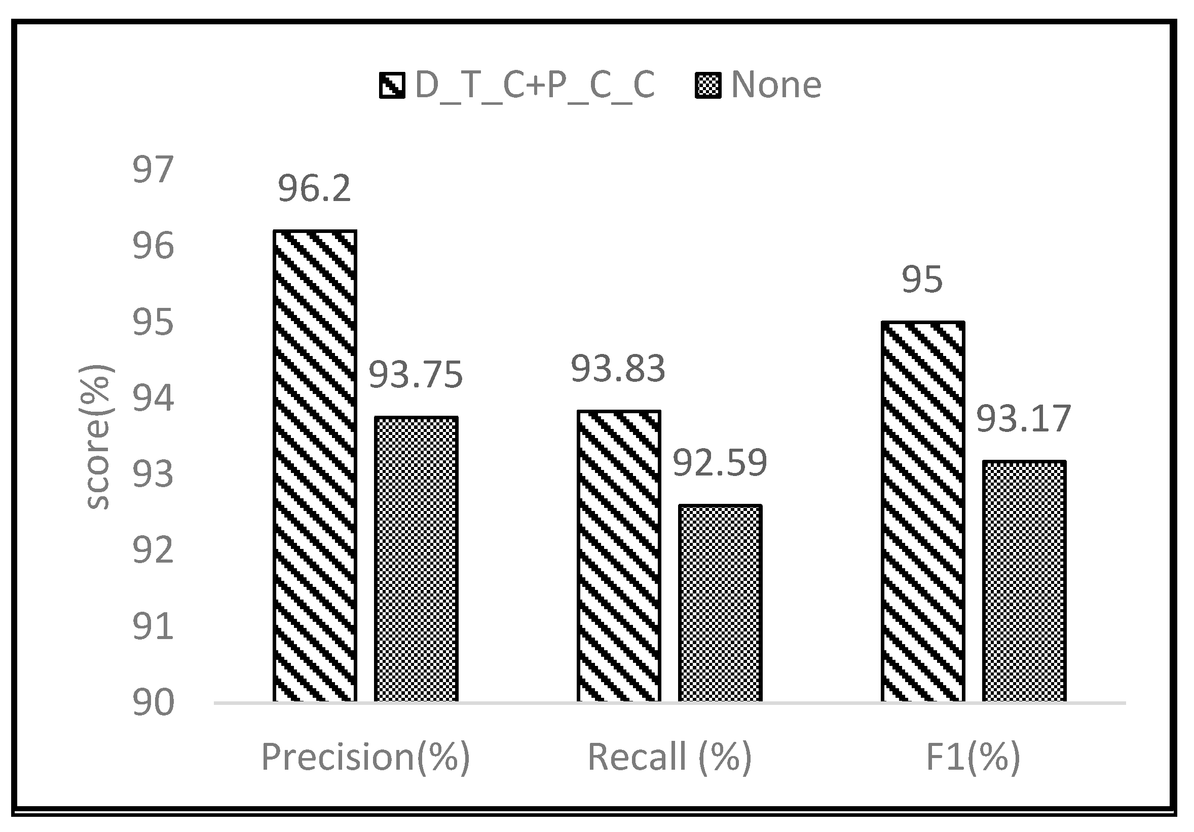 Electronics 13 00444 g015