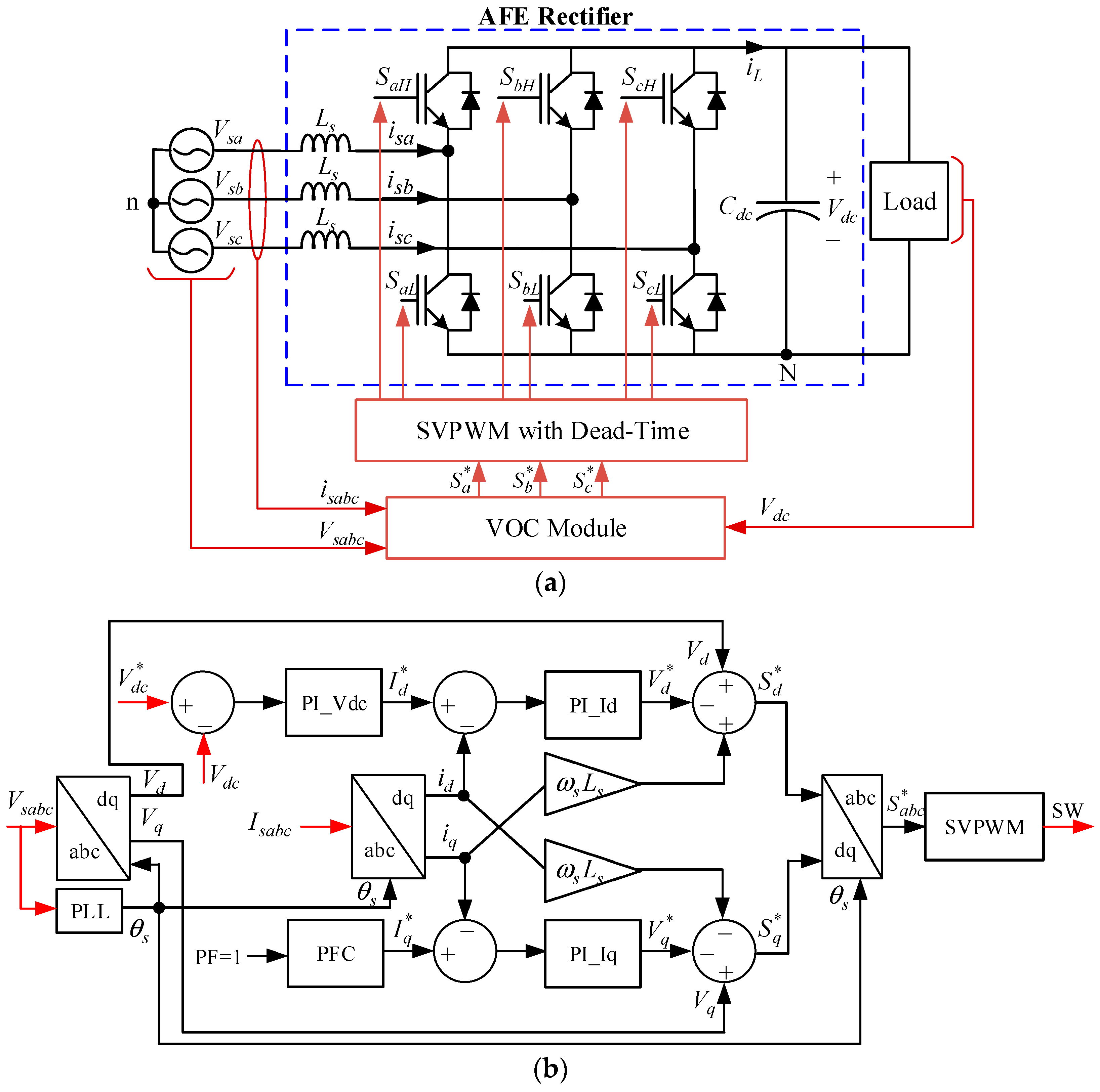 Electronics 13 00445 g001