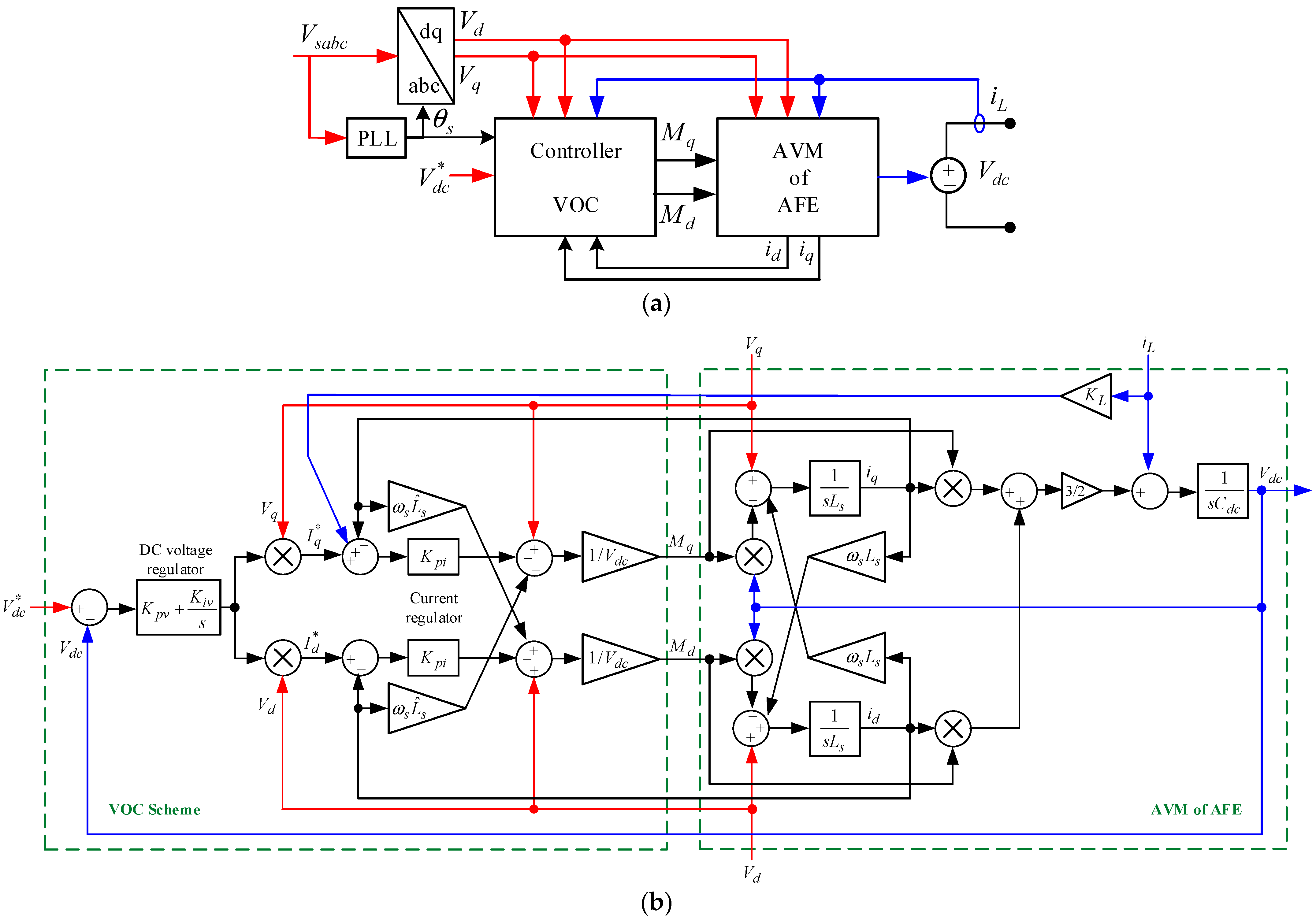 Electronics 13 00445 g002