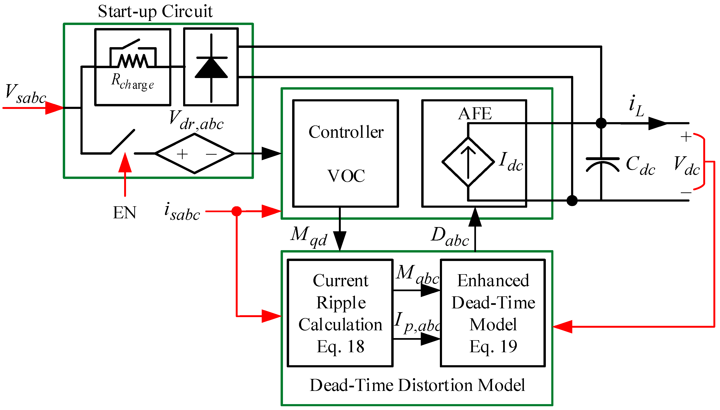 Electronics 13 00445 g003