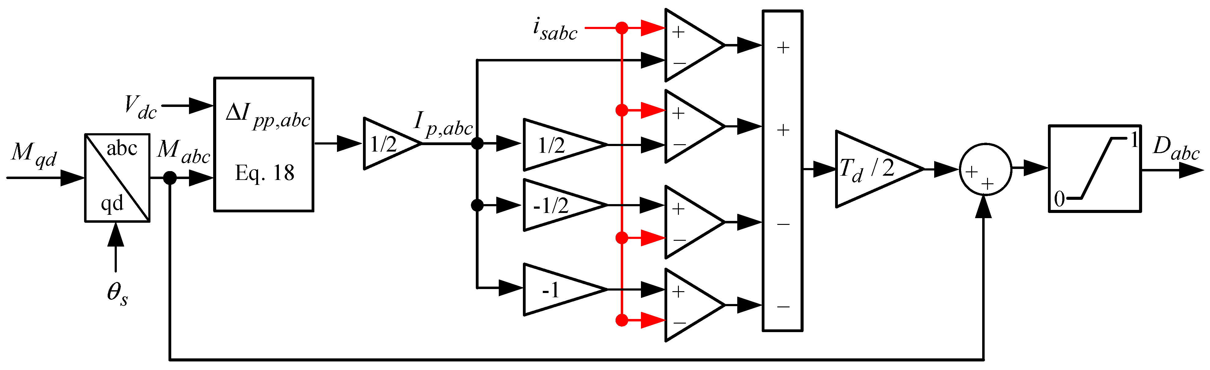 Electronics 13 00445 g004