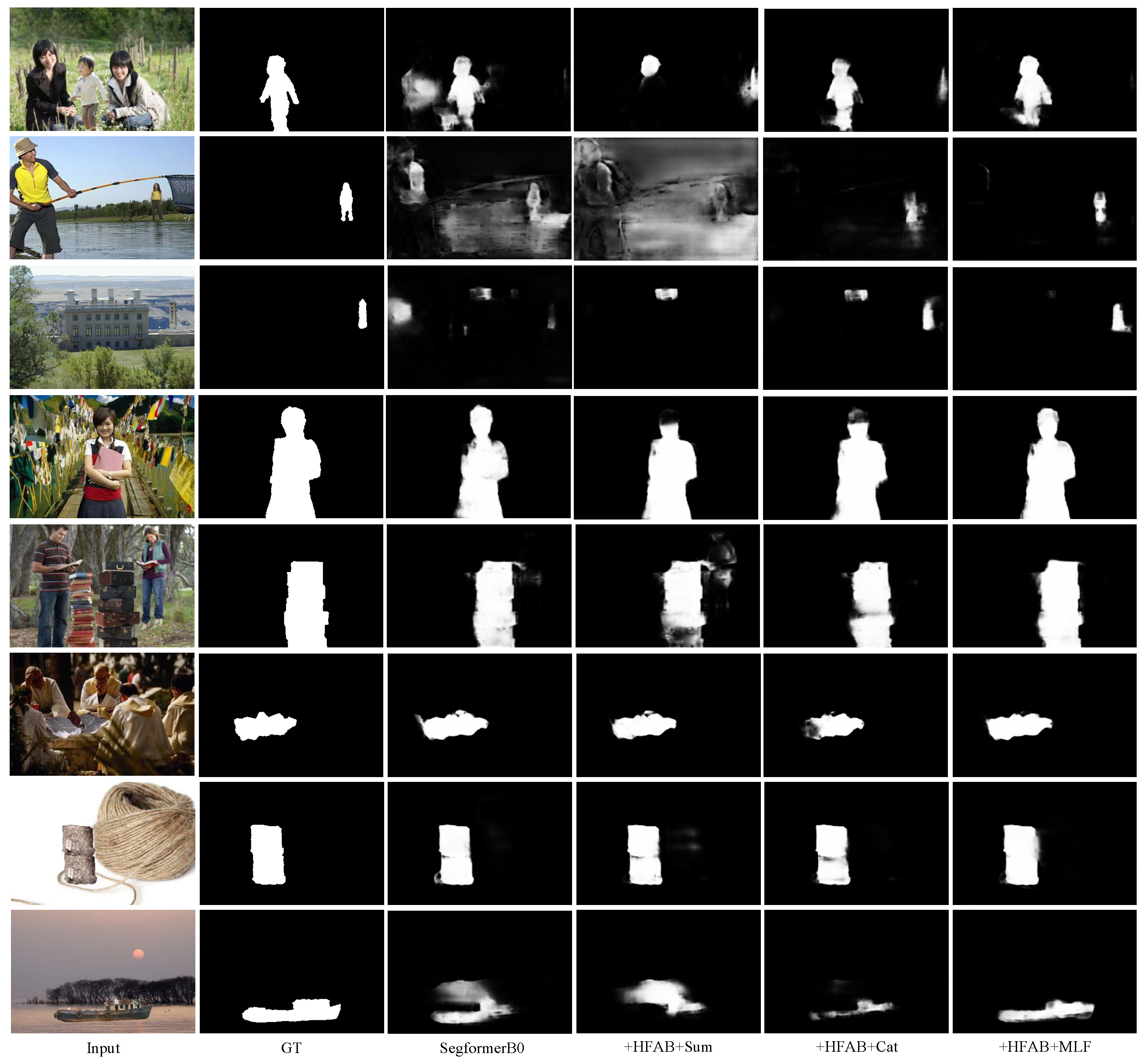 Electronics 13 00447 g006