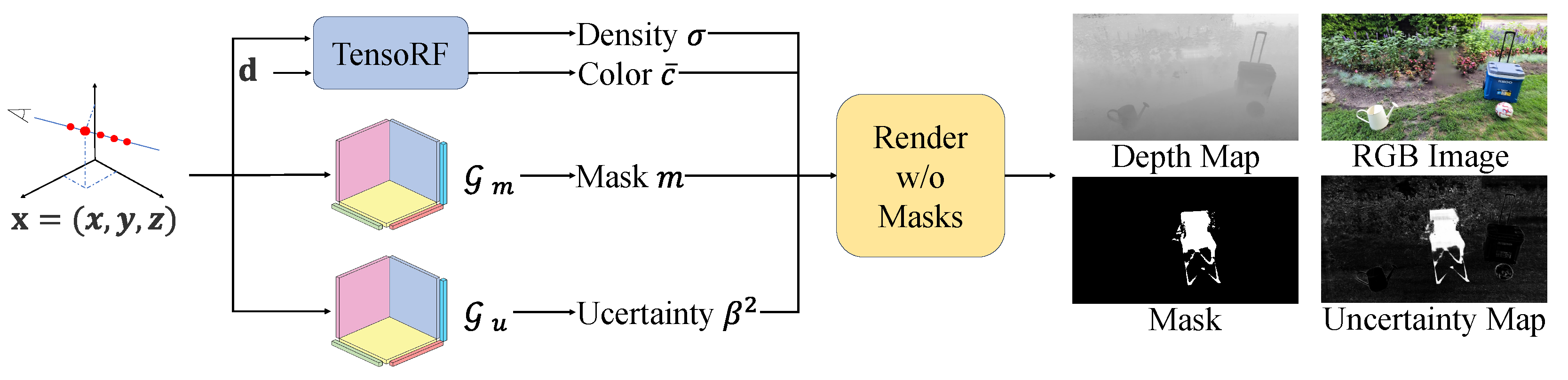 Electronics 13 00448 g002