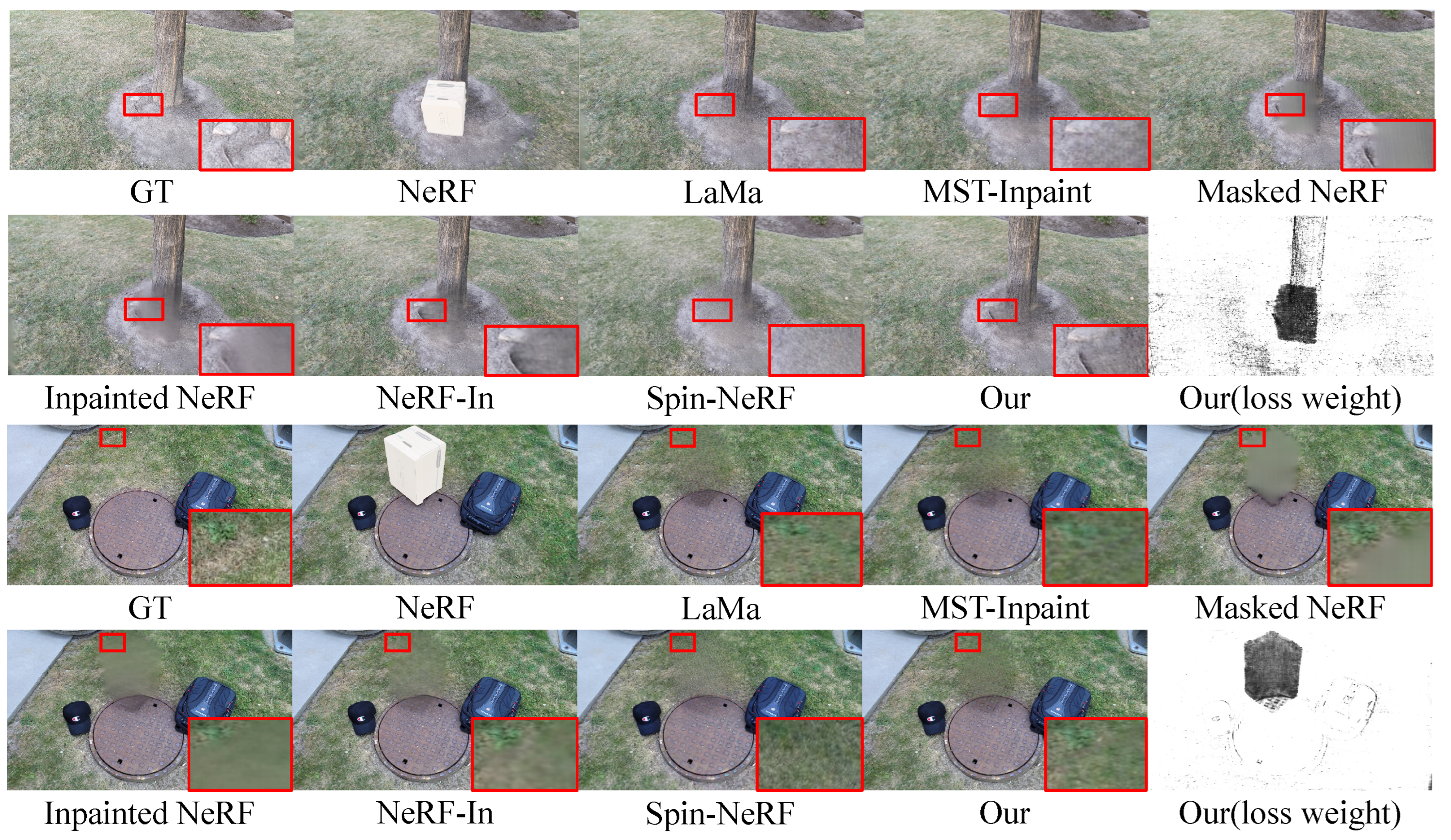 Electronics 13 00448 g005