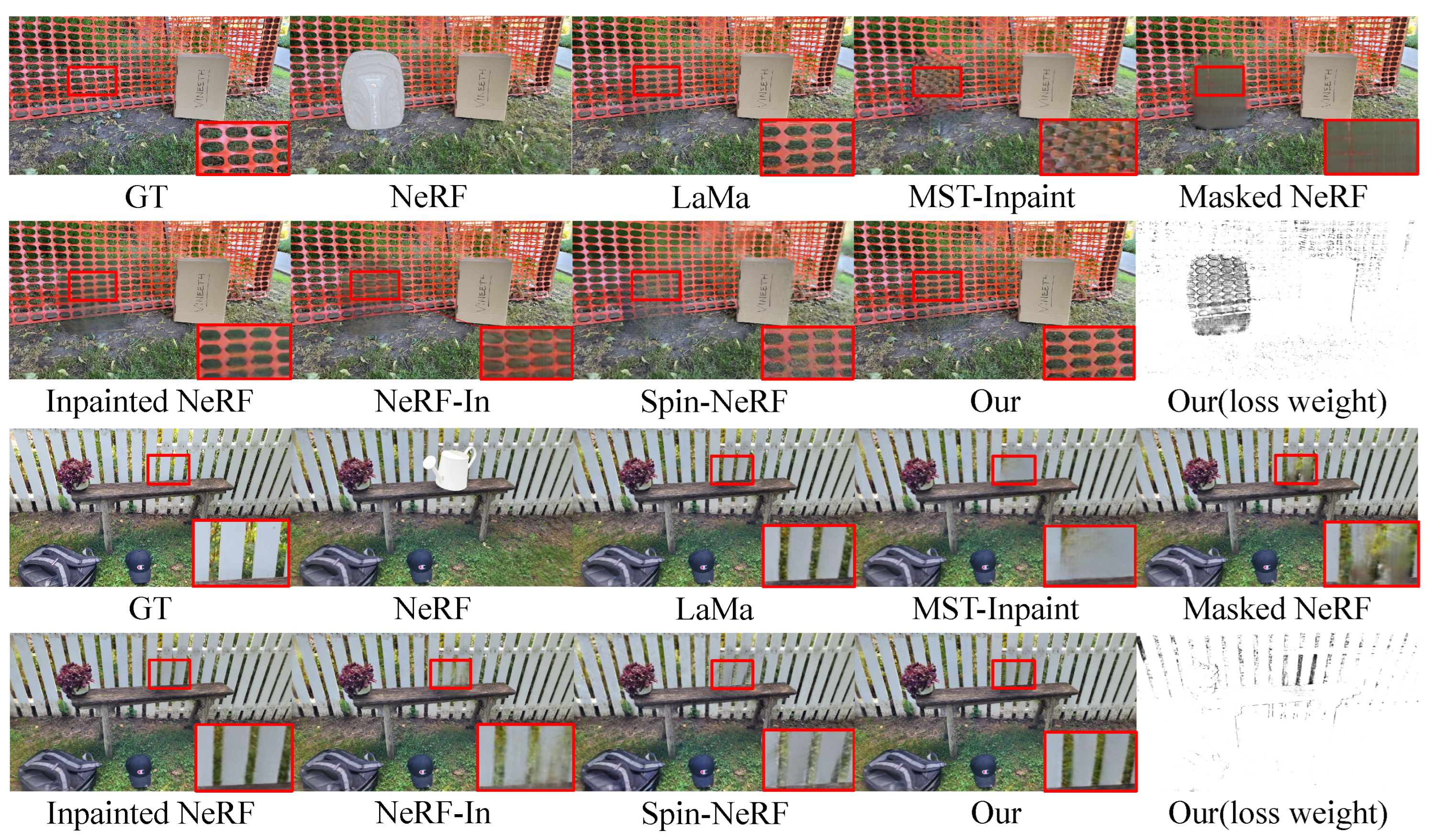 Electronics 13 00448 g006