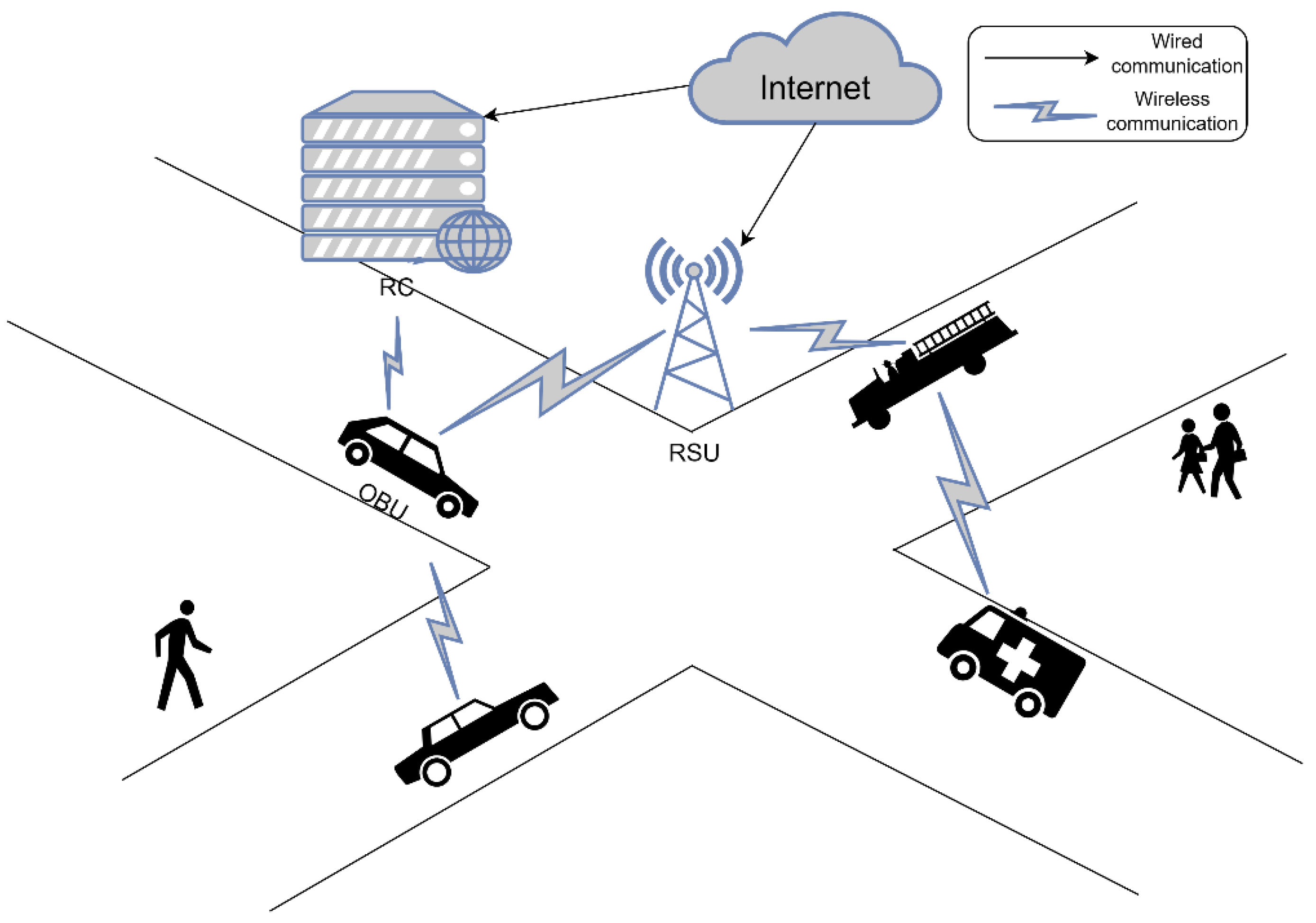 Electronics 13 00449 g001