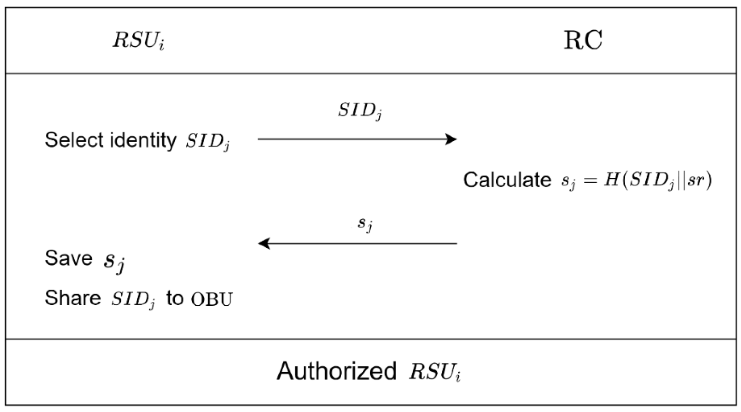 Electronics 13 00449 g004