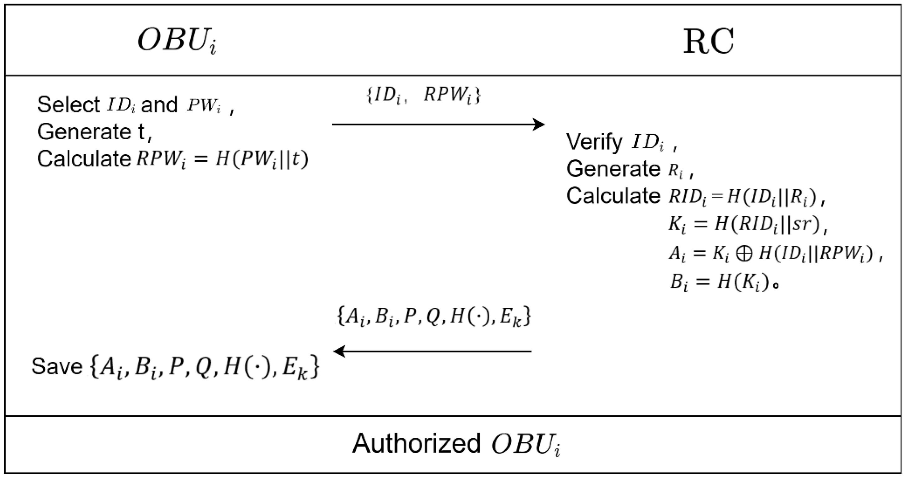Electronics 13 00449 g005
