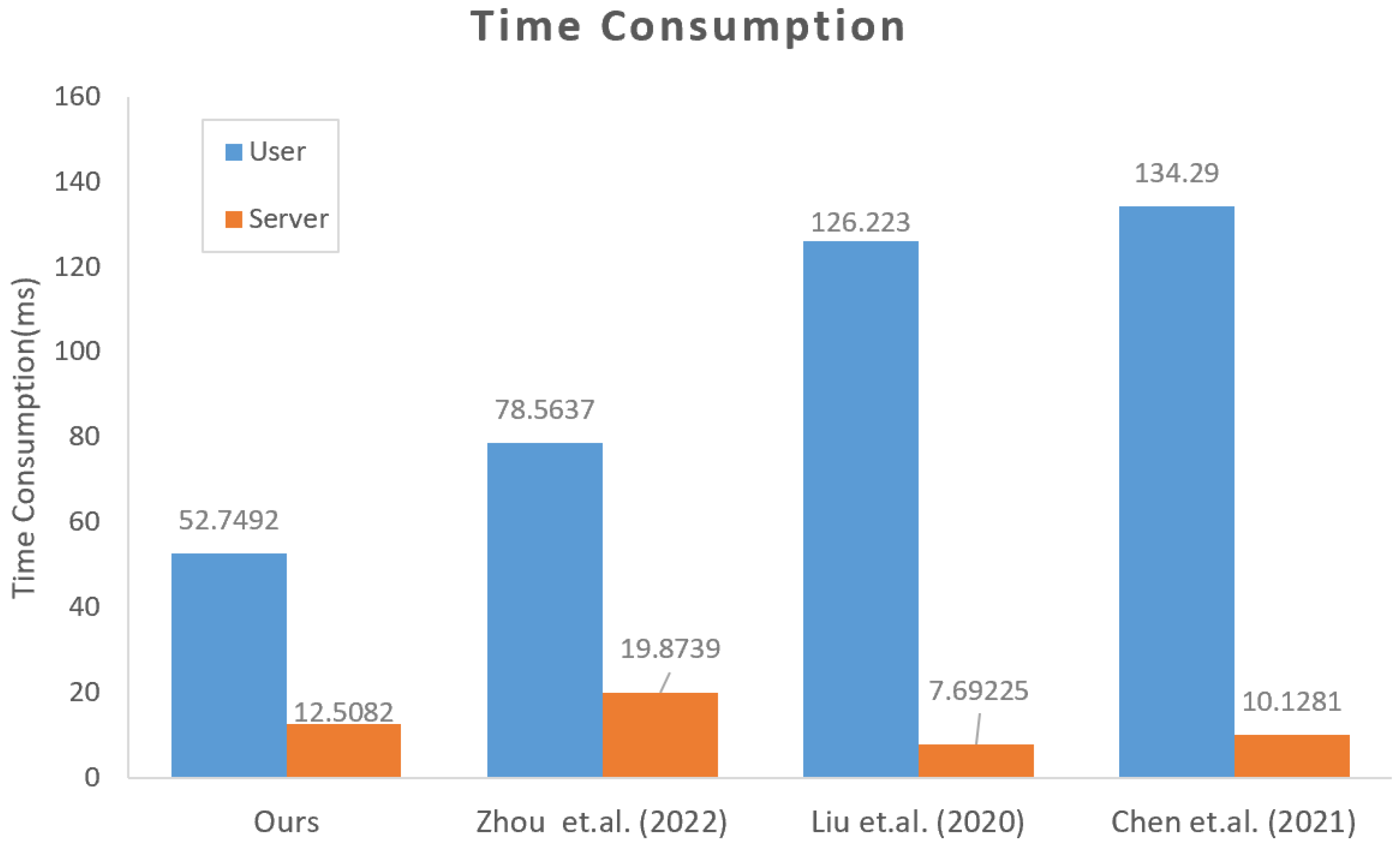 Electronics 13 00449 g009