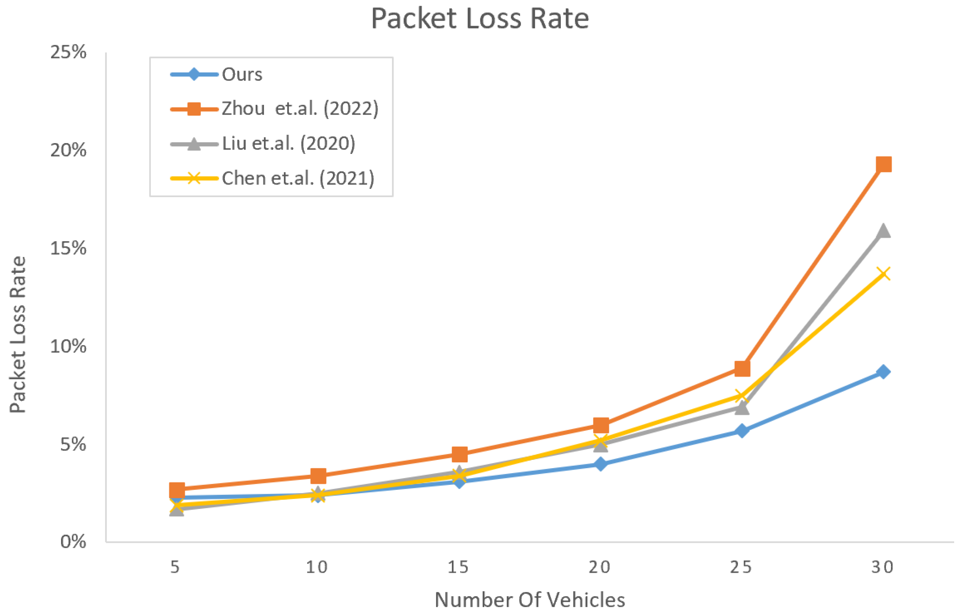 Electronics 13 00449 g012