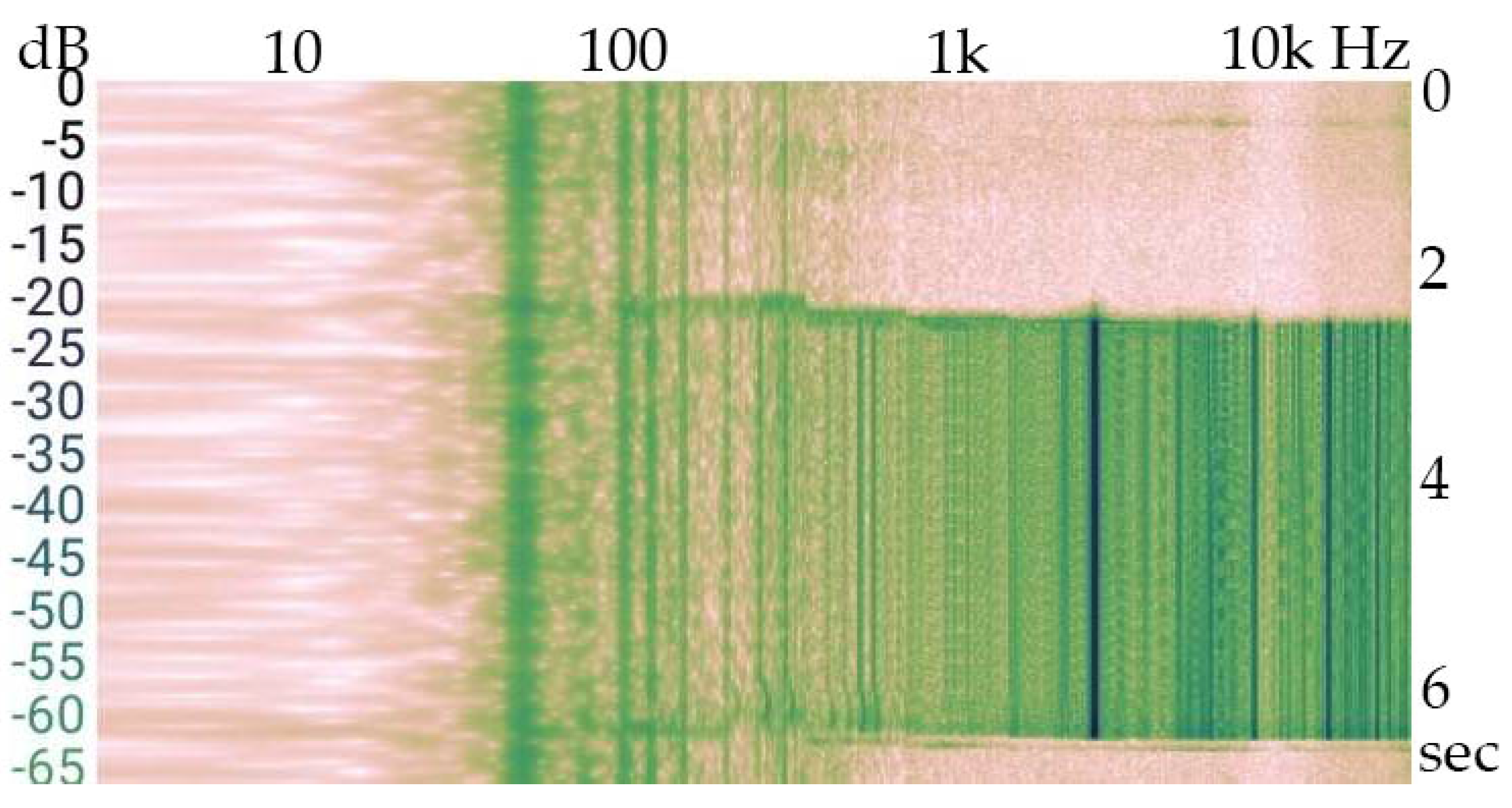 Electronics 13 00450 g014
