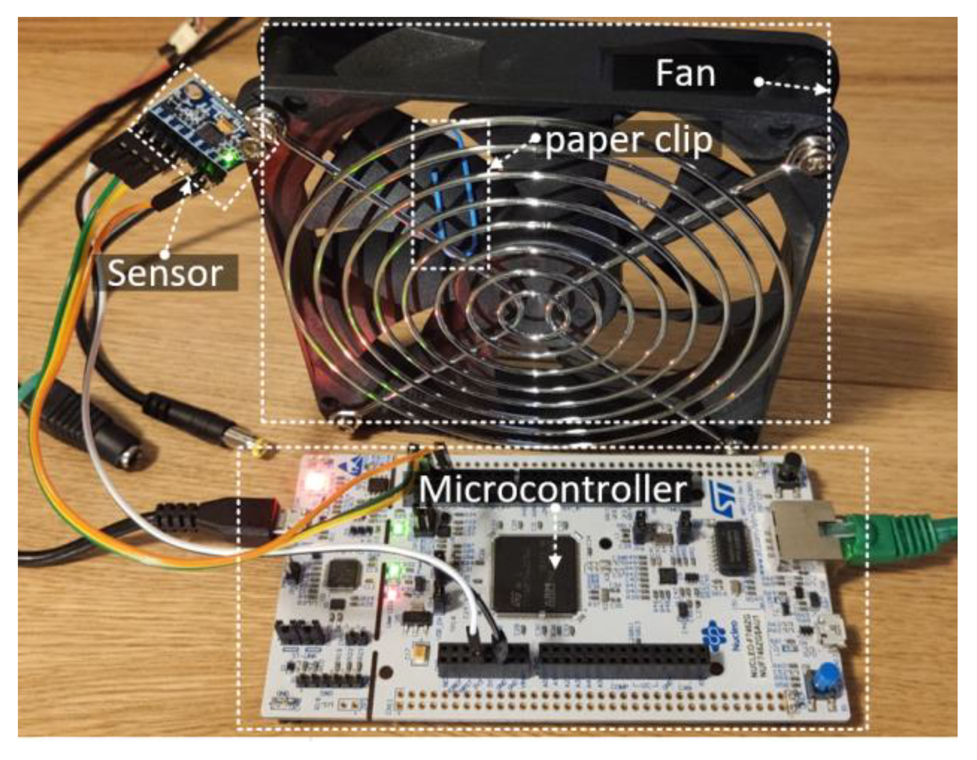 Electronics 13 00452 g003