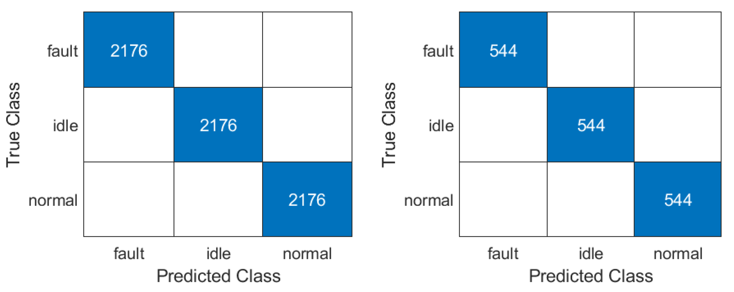 Electronics 13 00452 g009