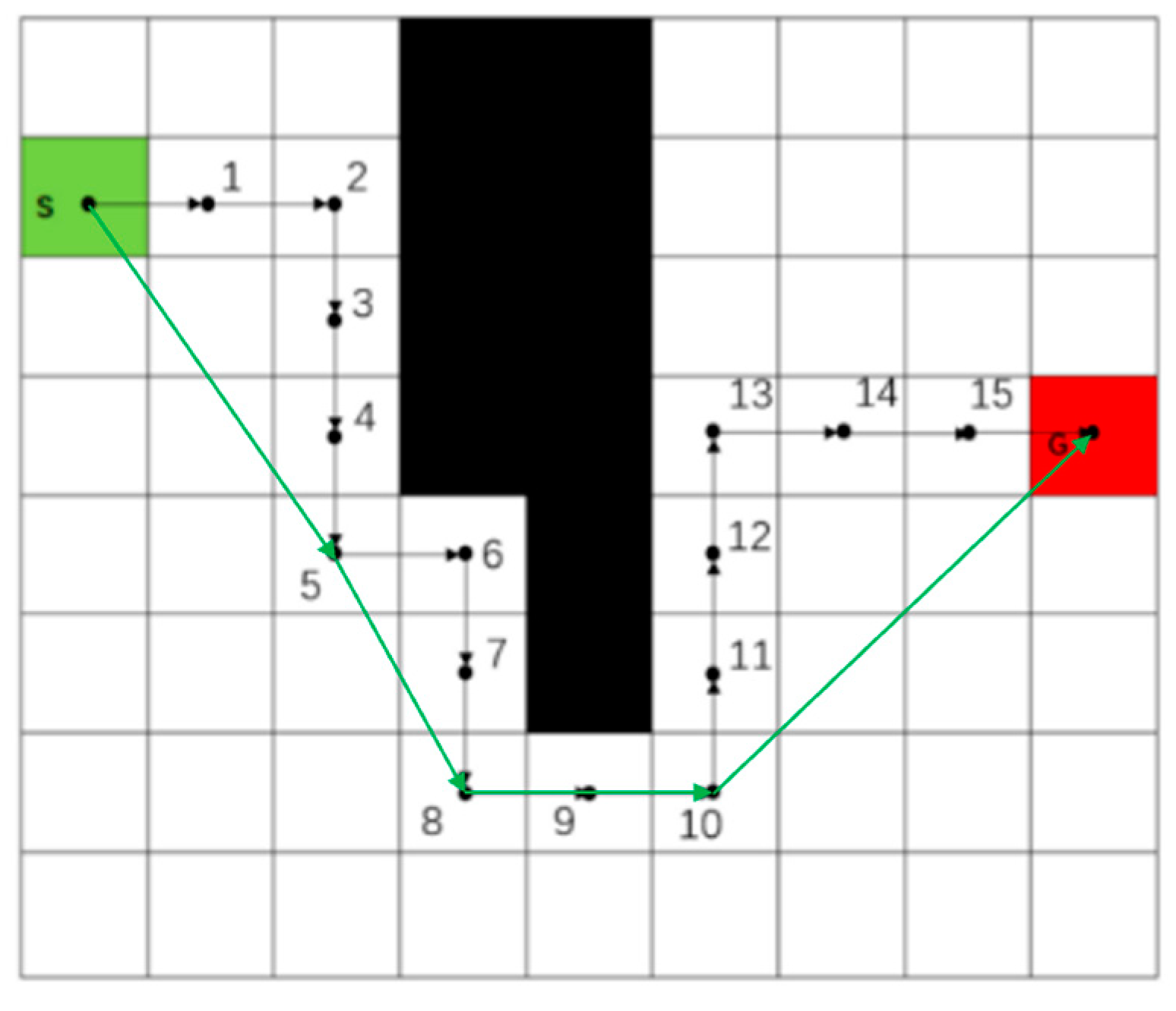 Electronics 13 00455 g002