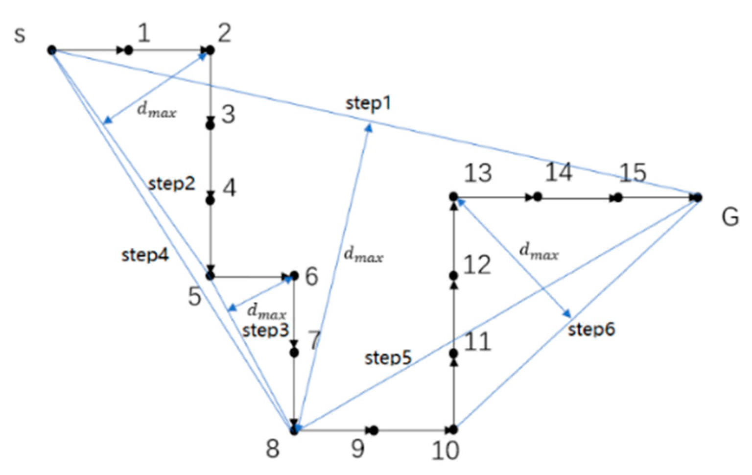Electronics 13 00455 g003