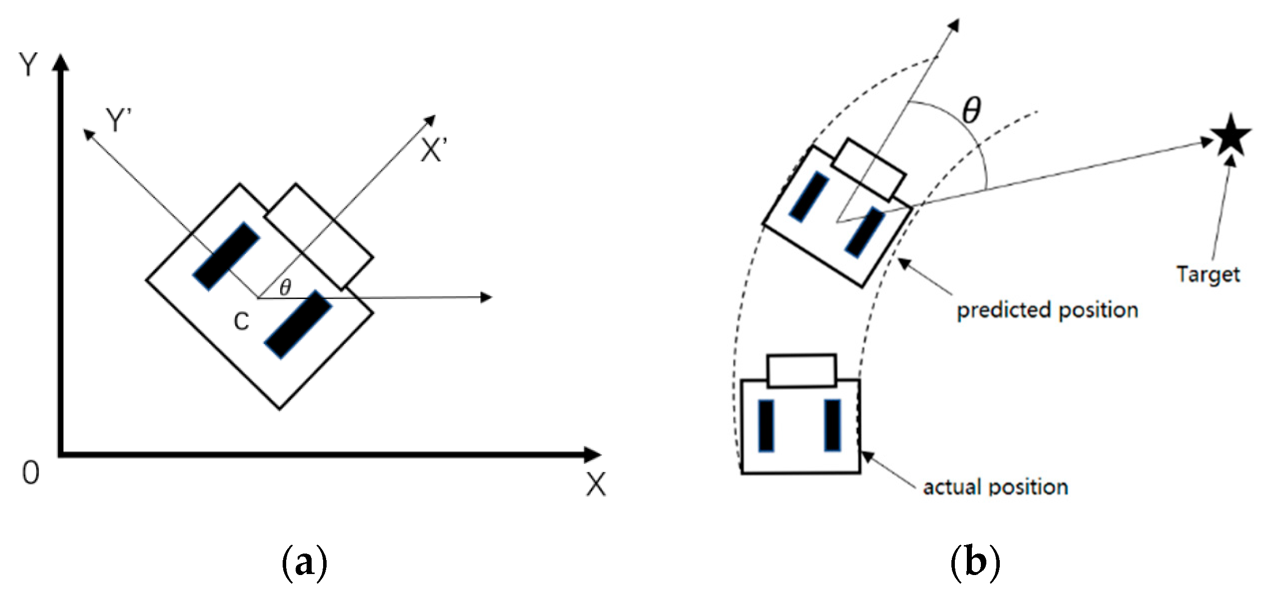 Electronics 13 00455 g004