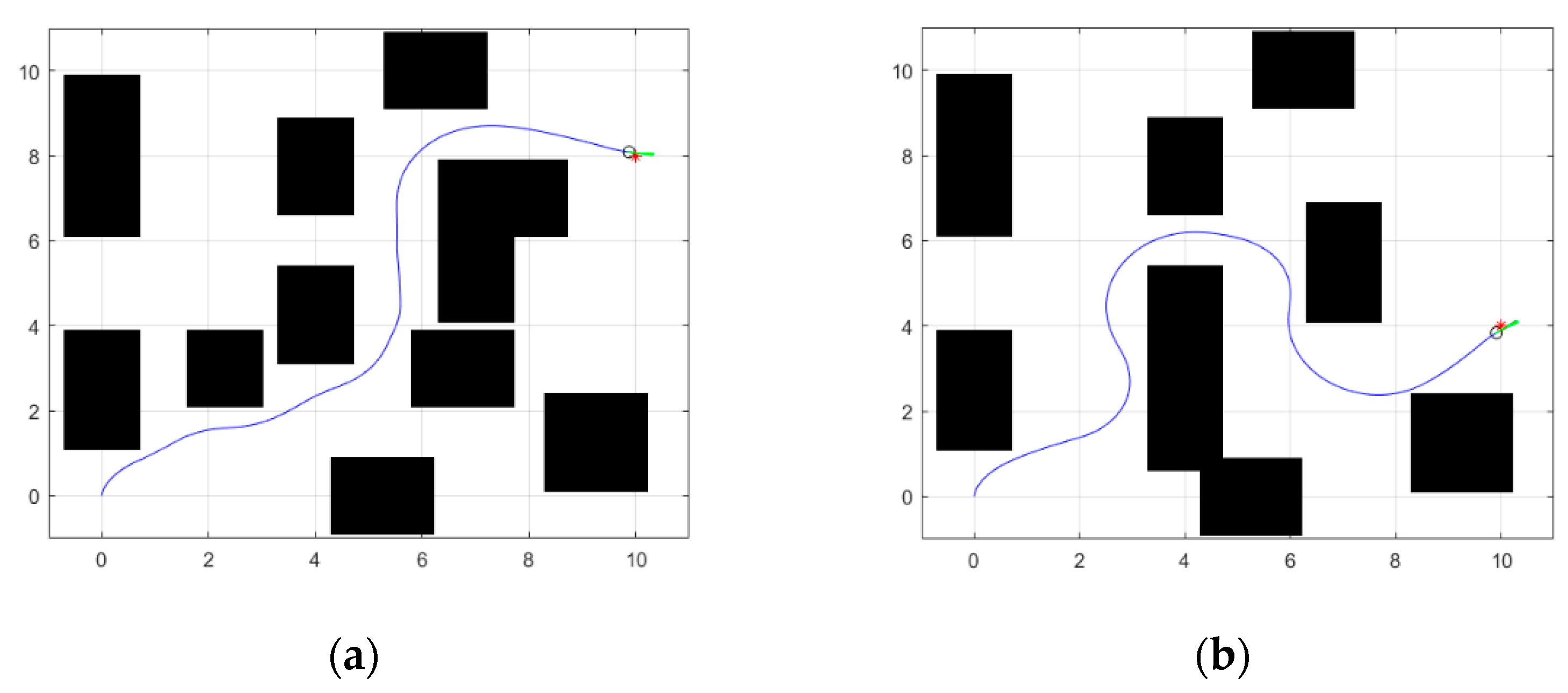 Electronics 13 00455 g008