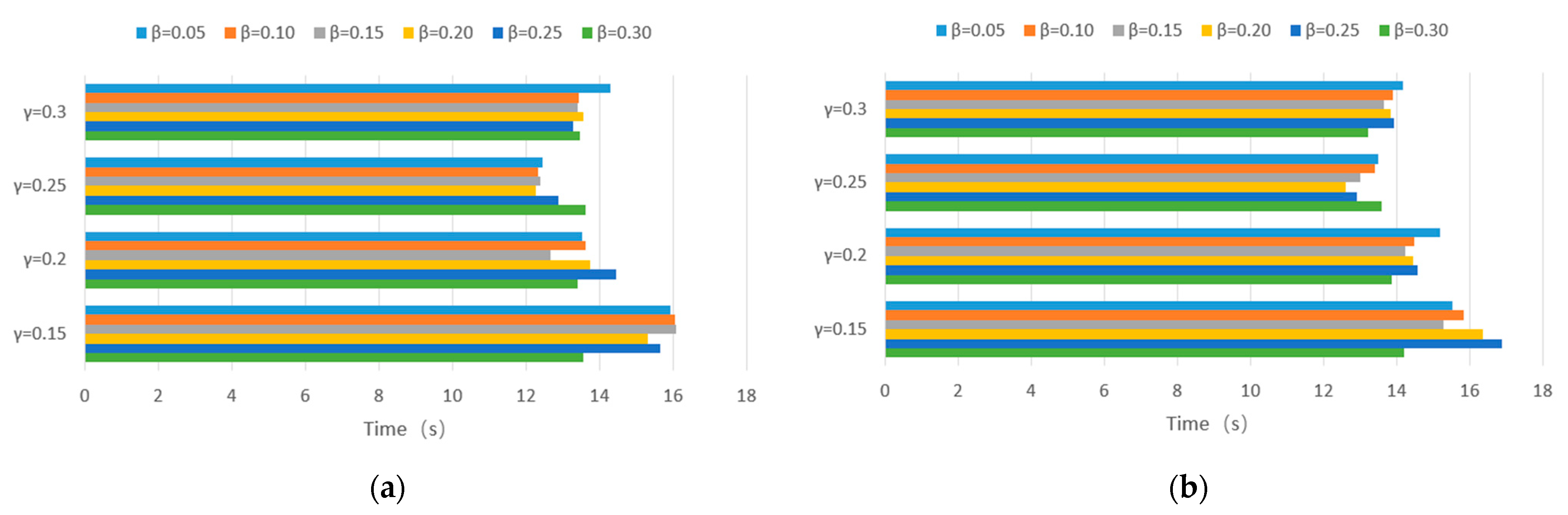 Electronics 13 00455 g010