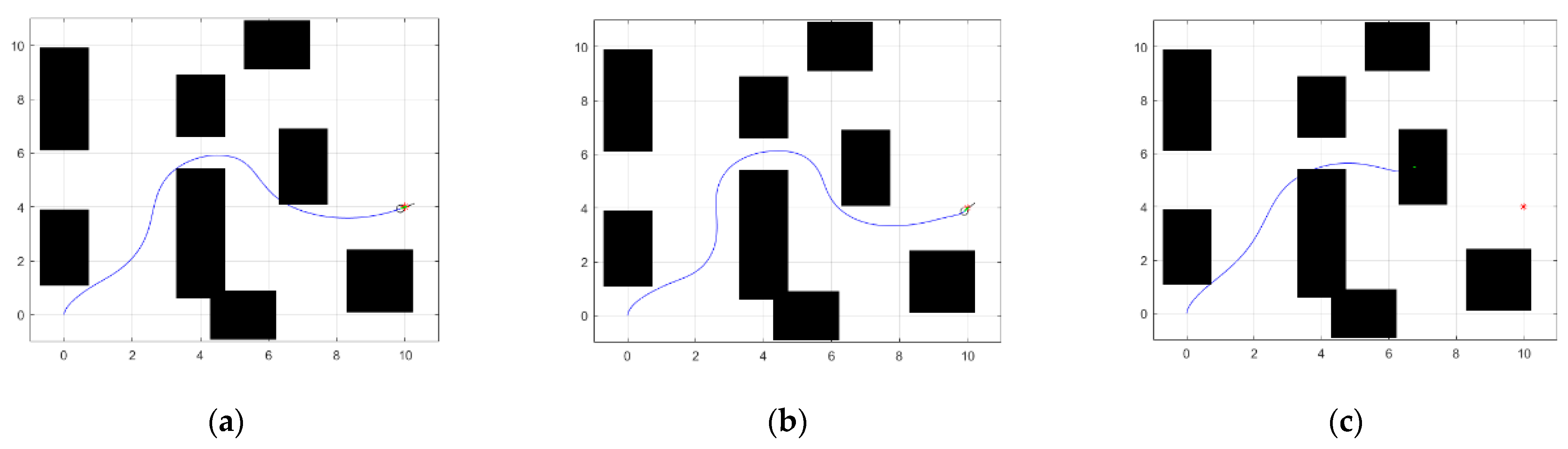Electronics 13 00455 g012