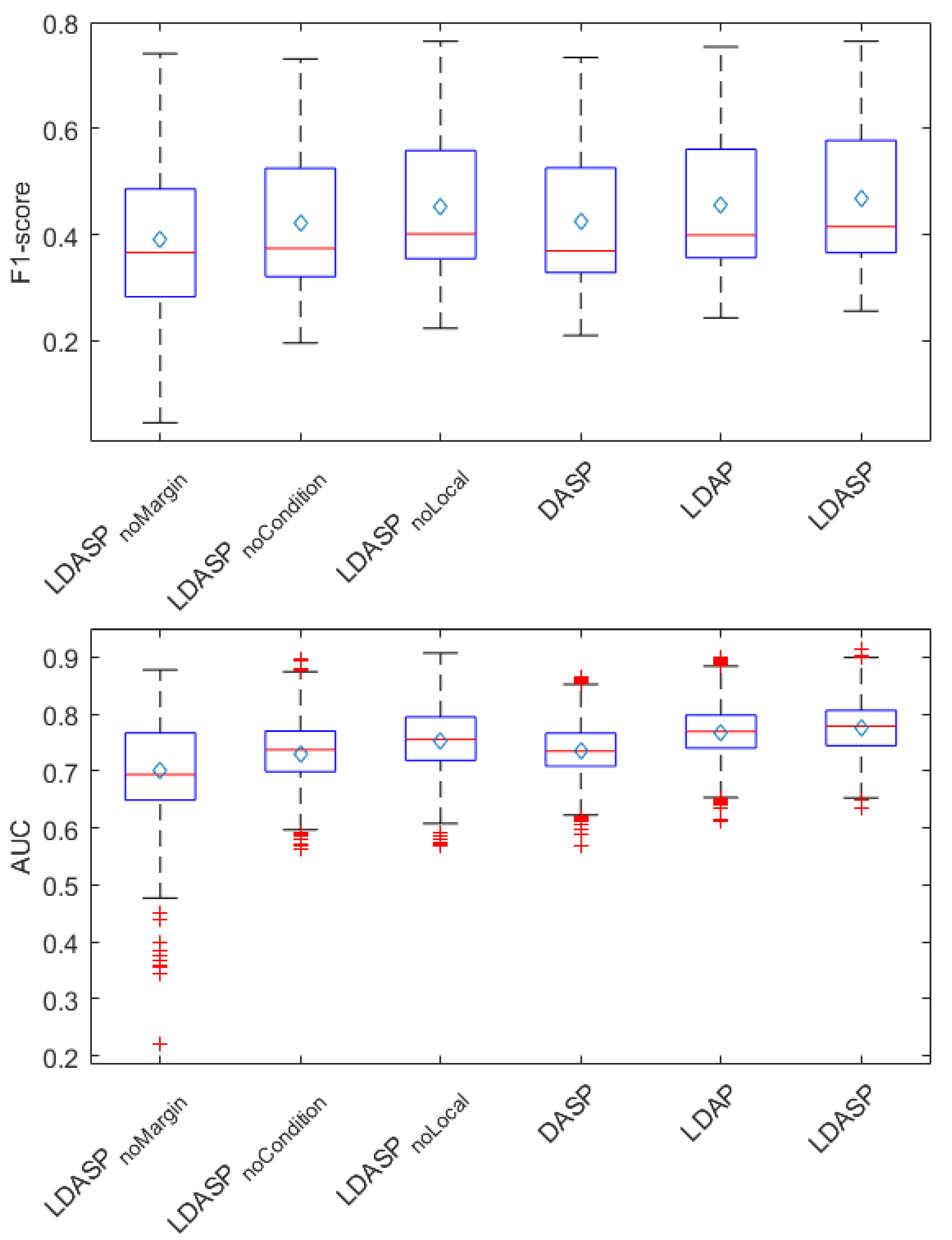 Electronics 13 00456 g002