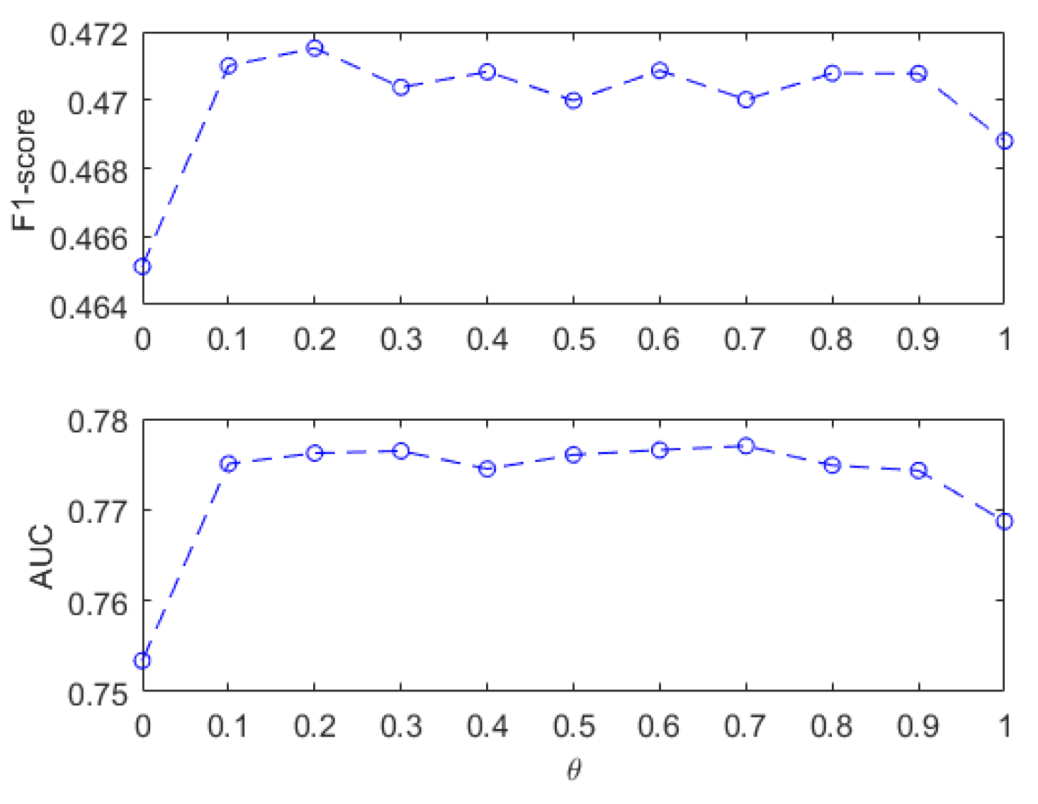 Electronics 13 00456 g007