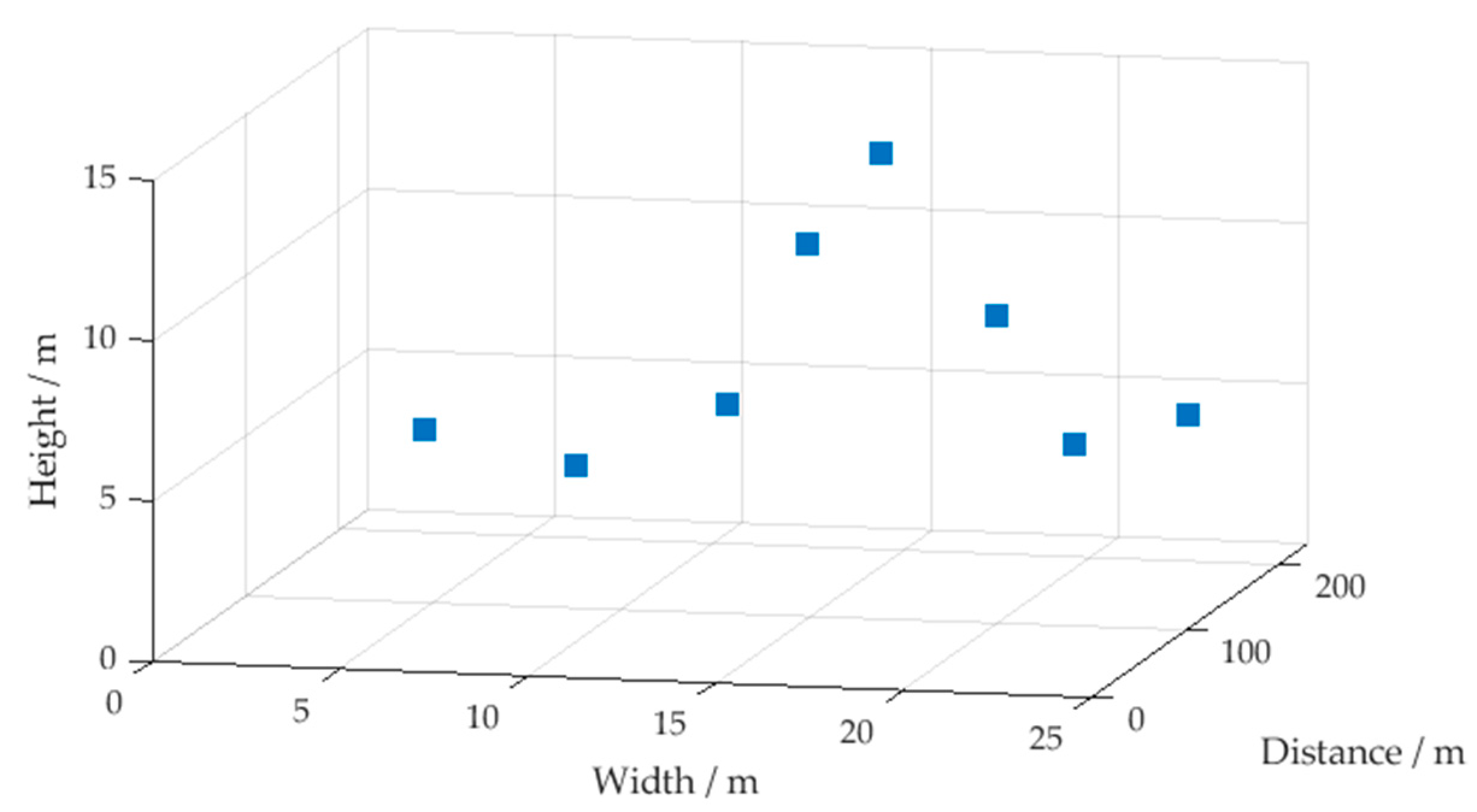 Electronics 13 00457 g003