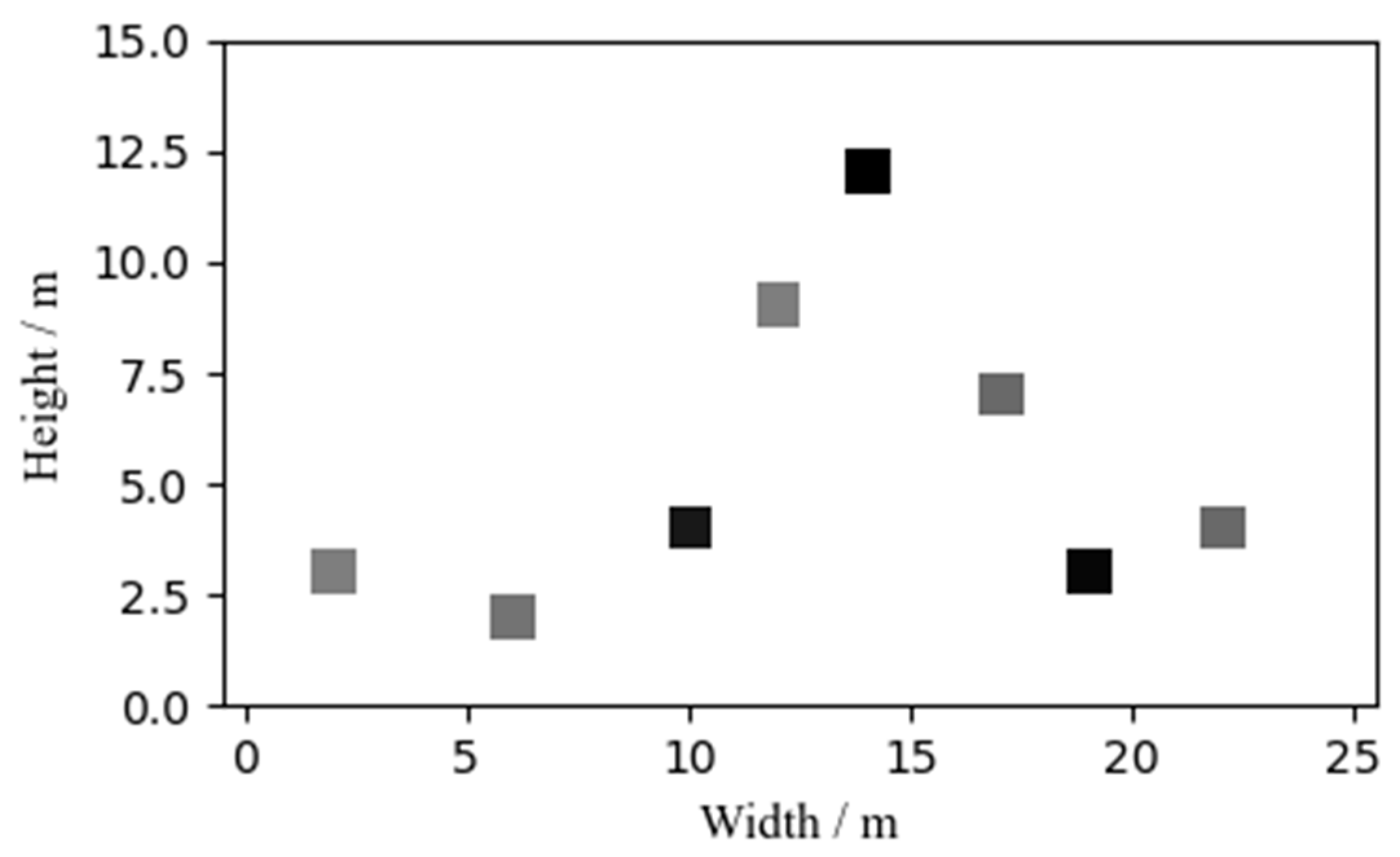 Electronics 13 00457 g004
