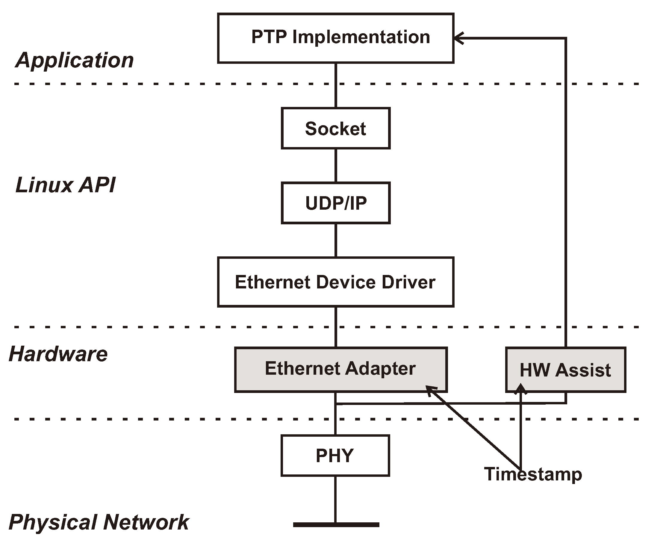 Electronics 13 00458 g004