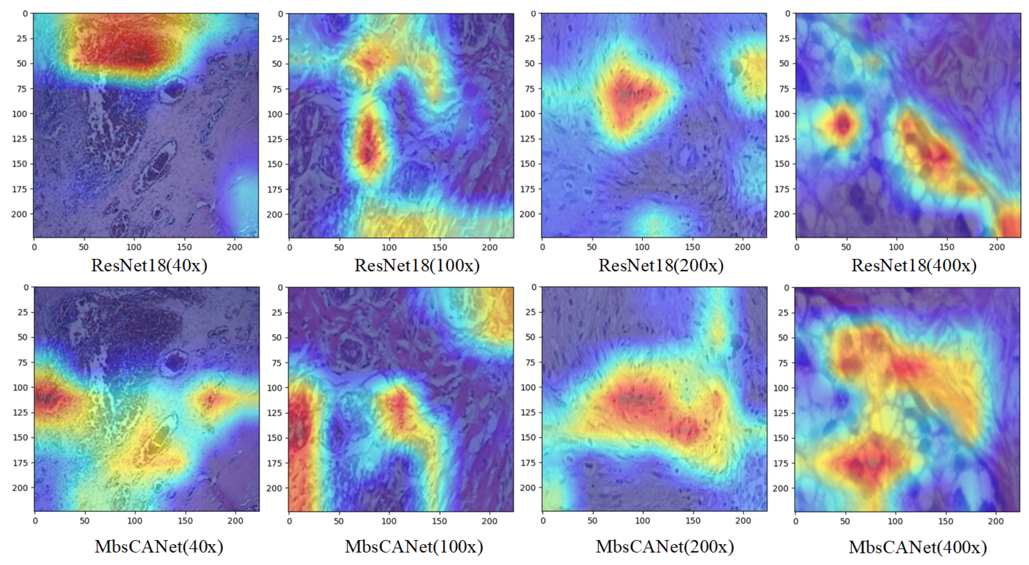 Electronics 13 00459 g007
