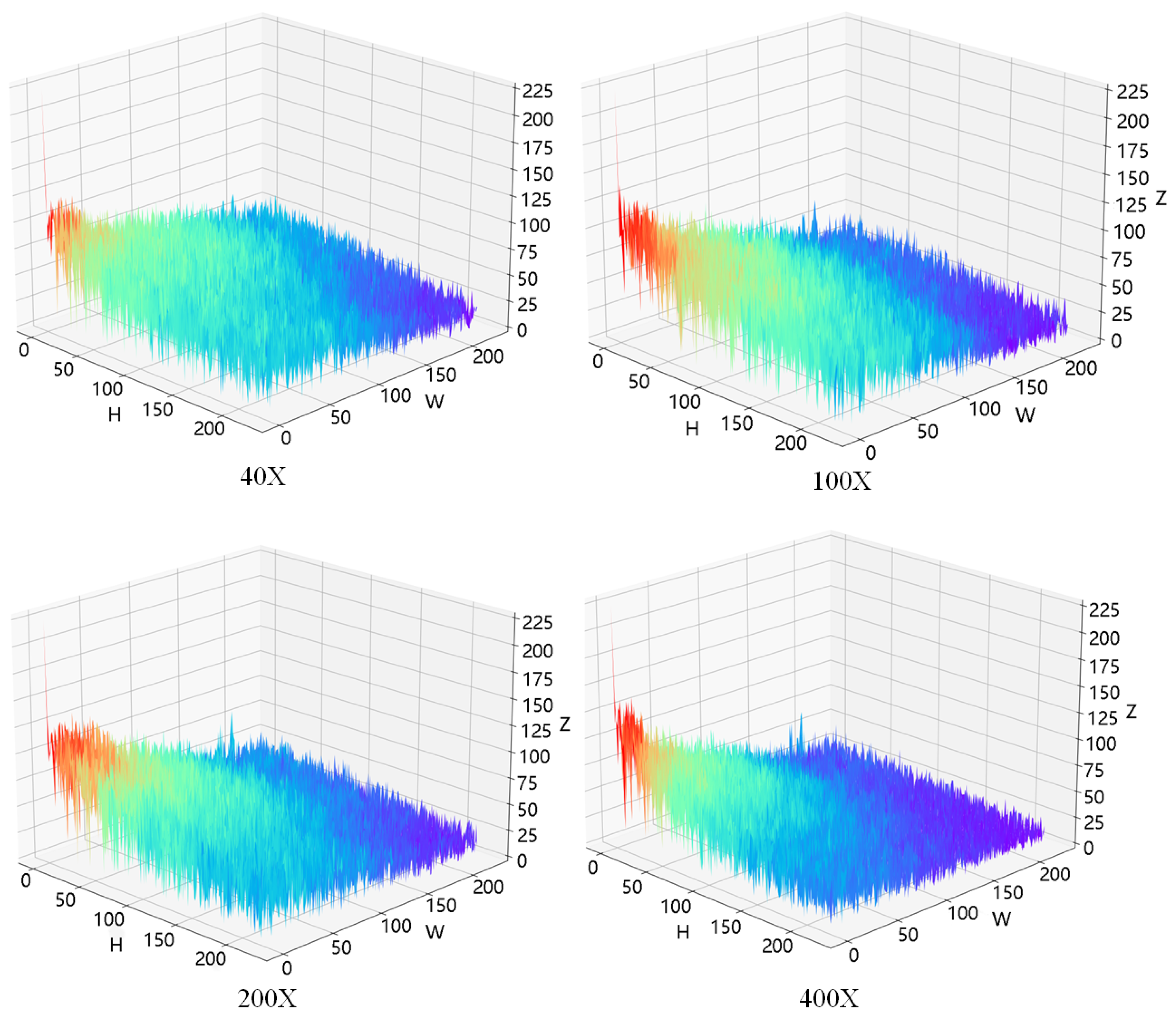 Electronics 13 00459 g008