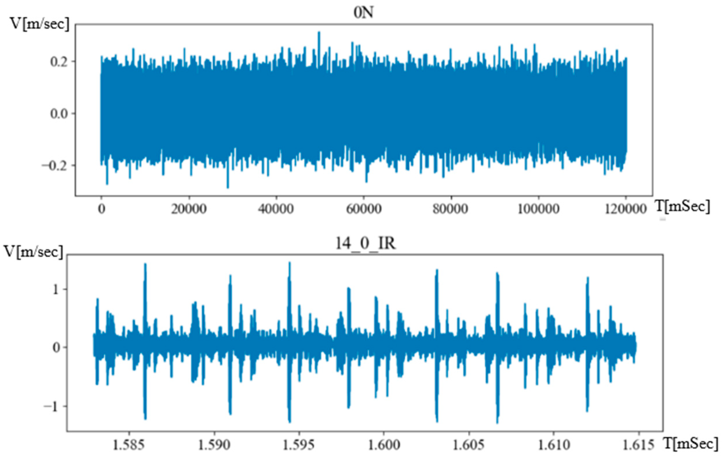Electronics 13 00460 g004