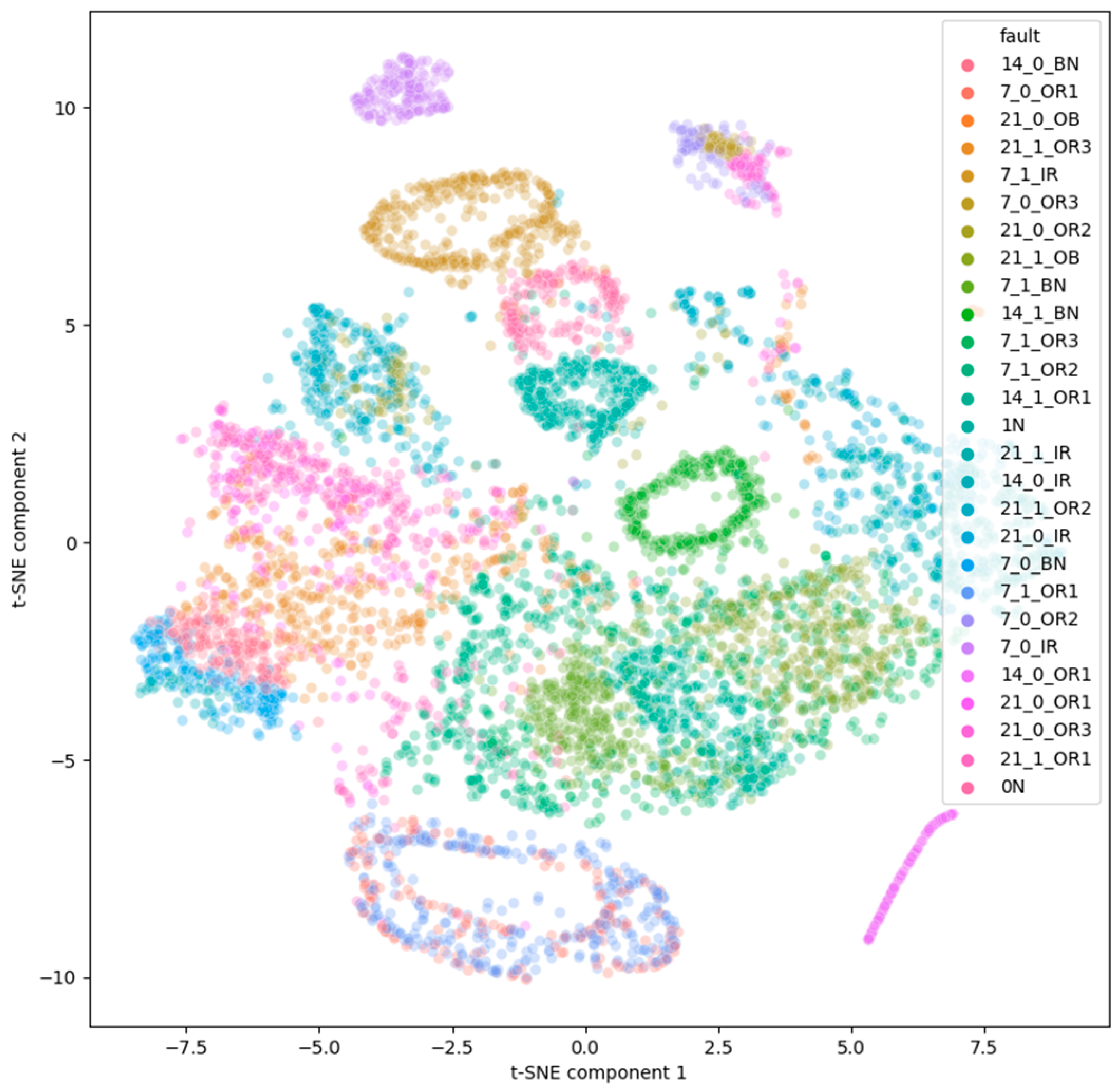 Electronics 13 00460 g008
