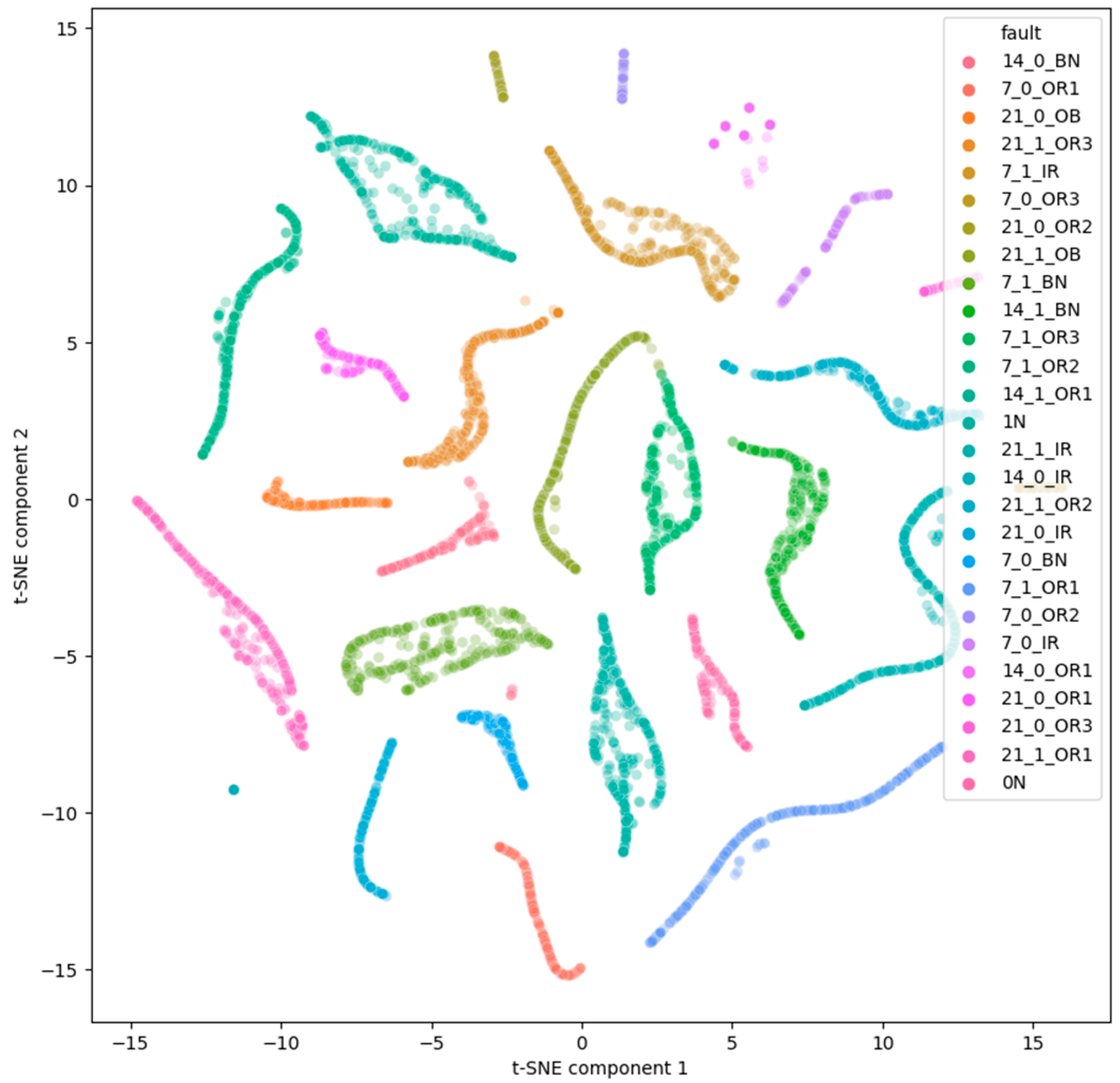 Electronics 13 00460 g010