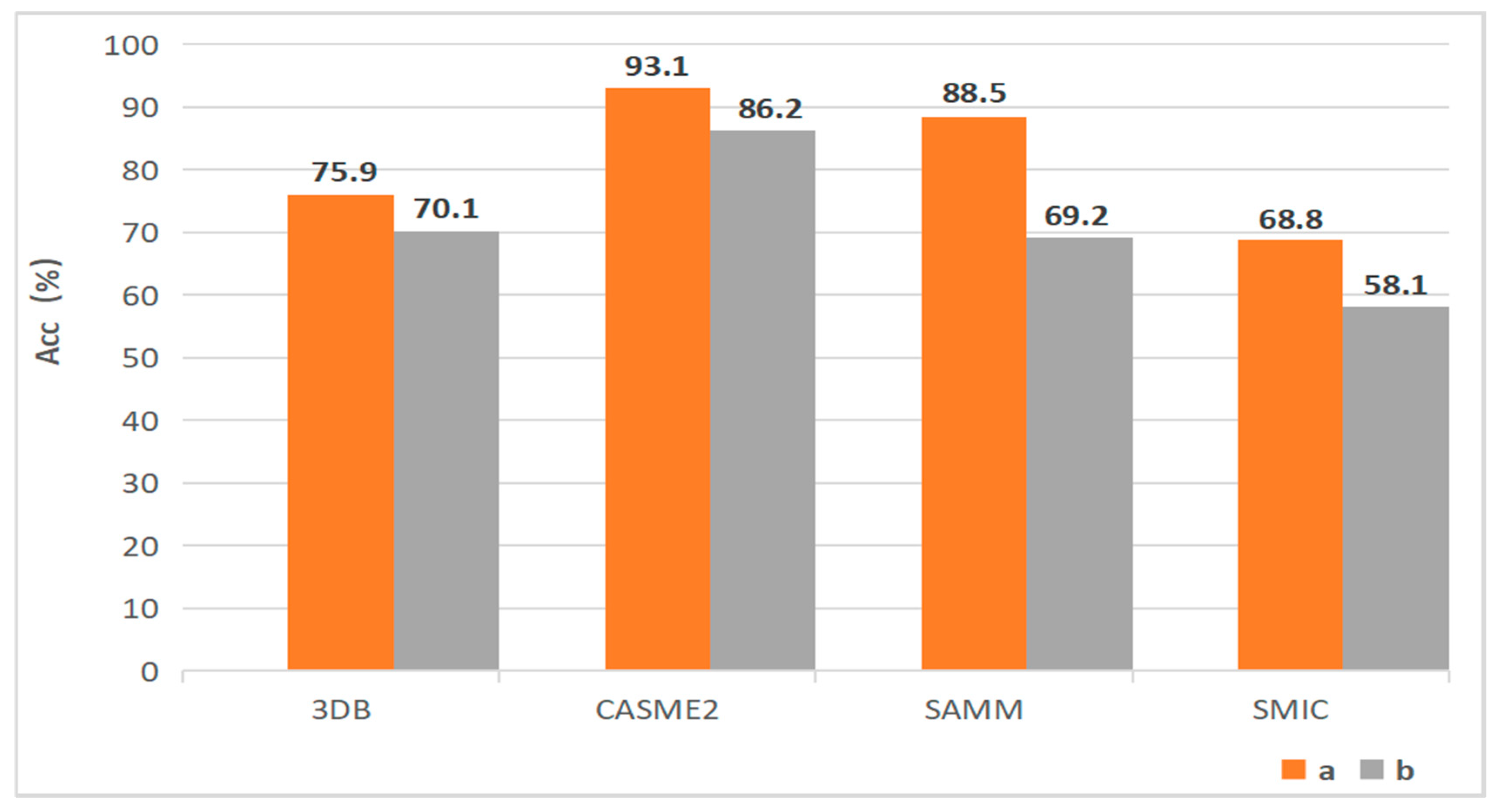 Electronics 13 00461 g010