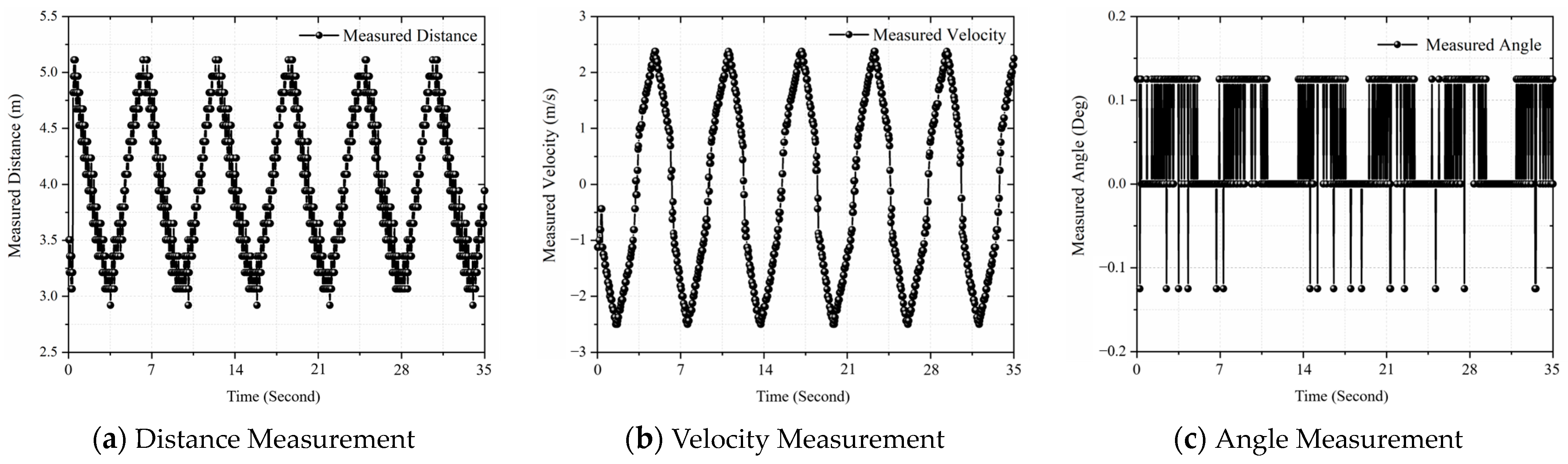 Electronics 13 00462 g014