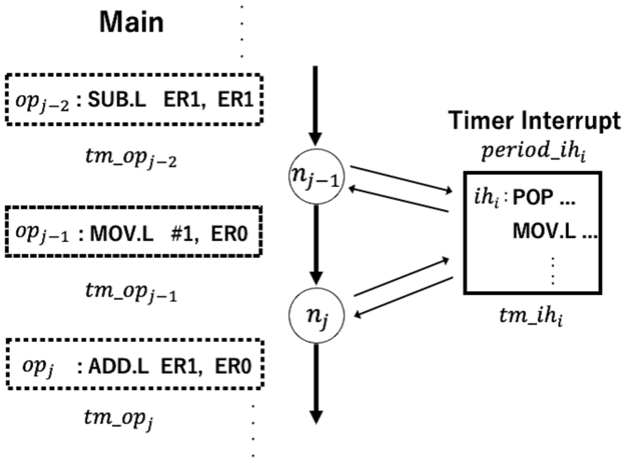 Electronics 13 00463 g001