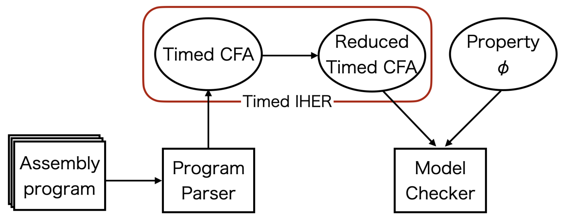 Electronics 13 00463 g002
