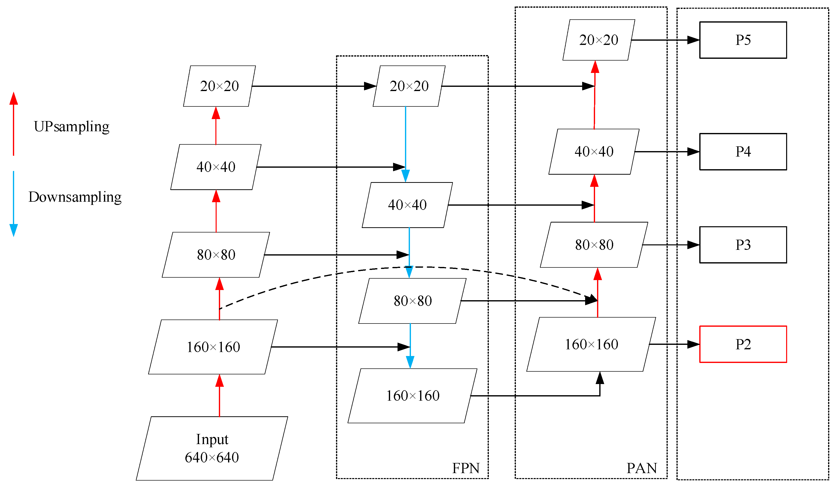 Electronics 13 00464 g003