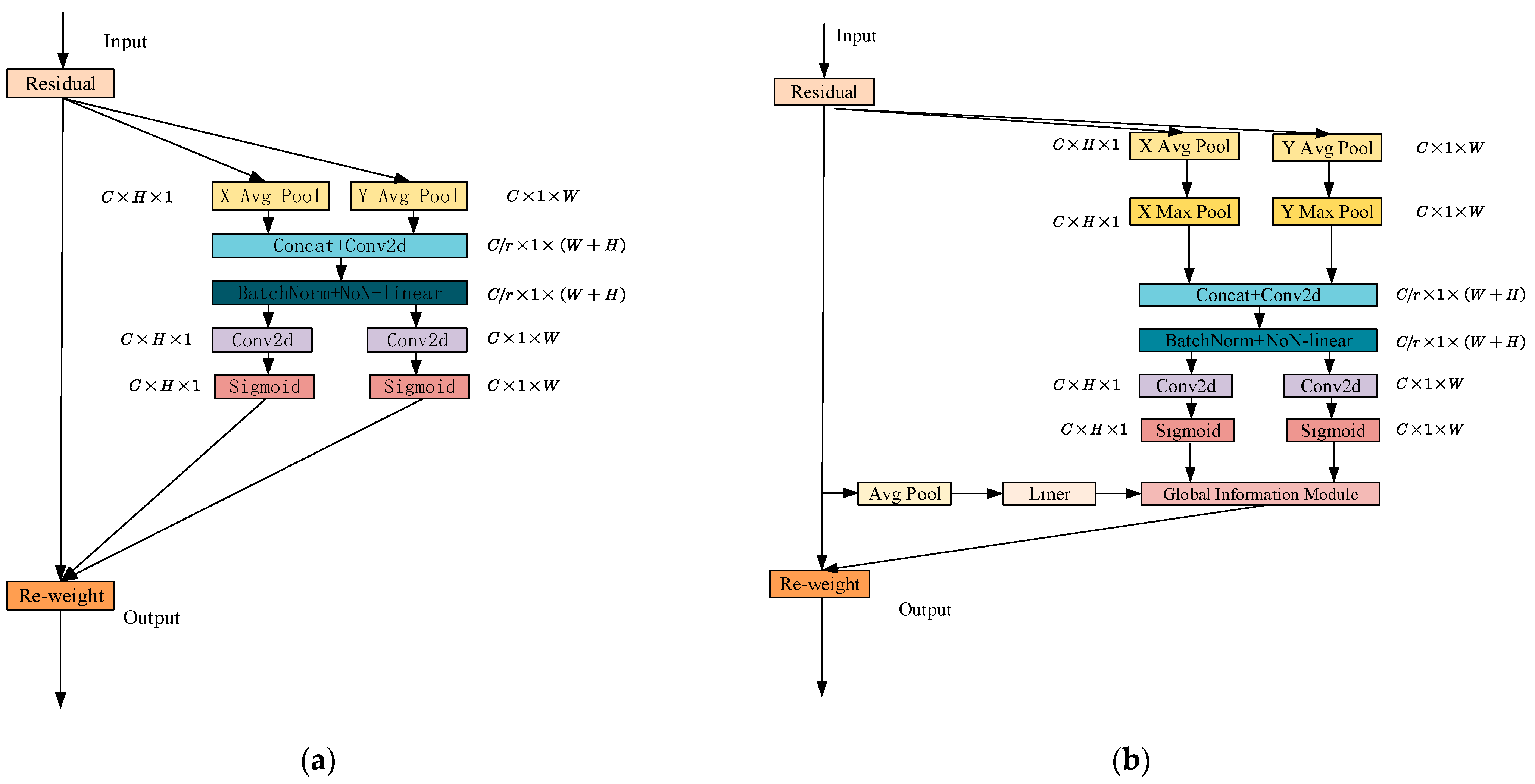 Electronics 13 00464 g006