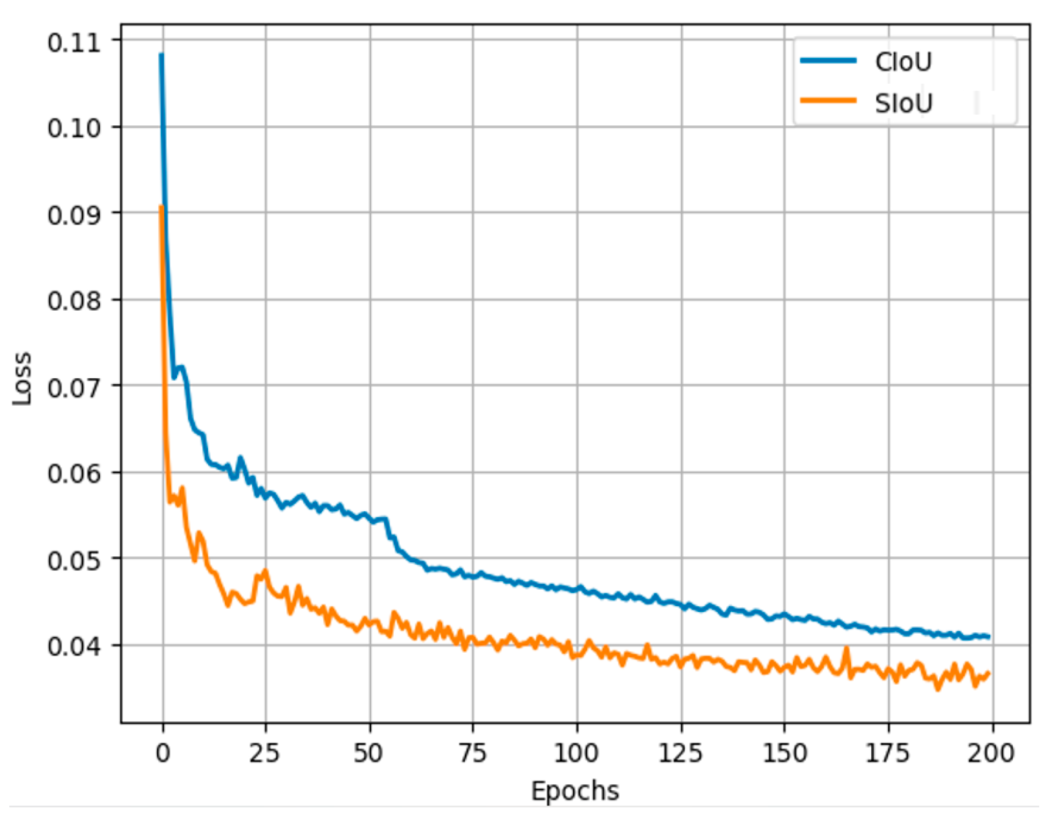 Electronics 13 00464 g008