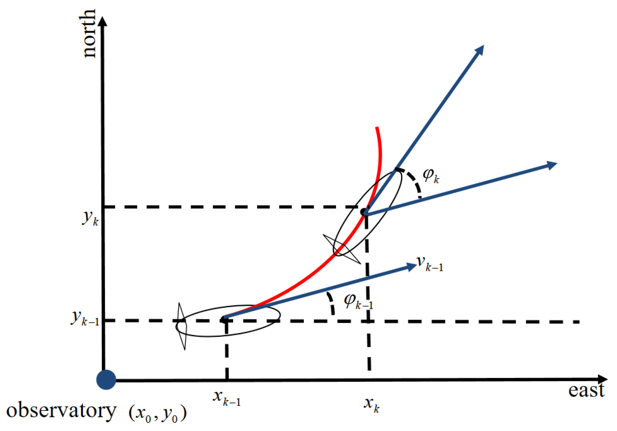 Electronics 13 00466 g001