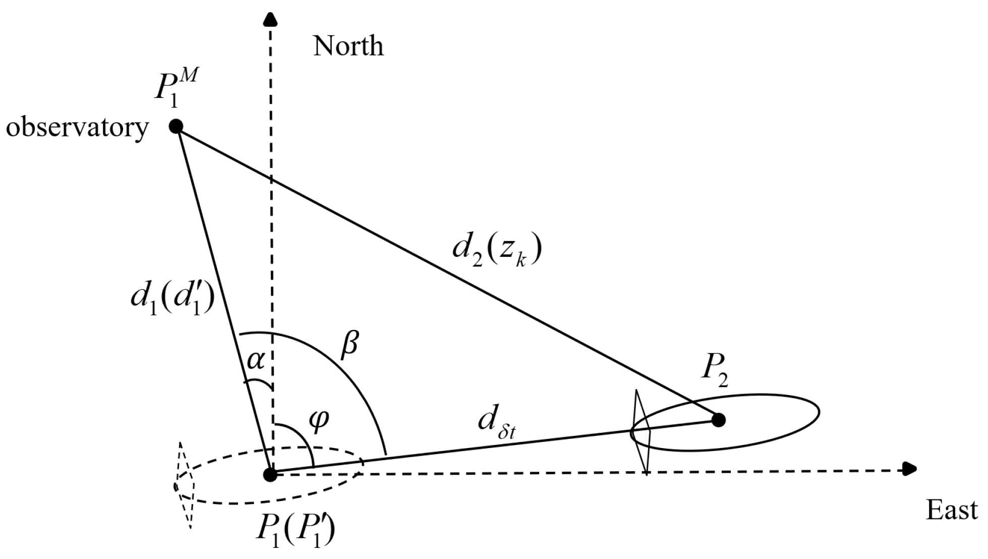 Electronics 13 00466 g003