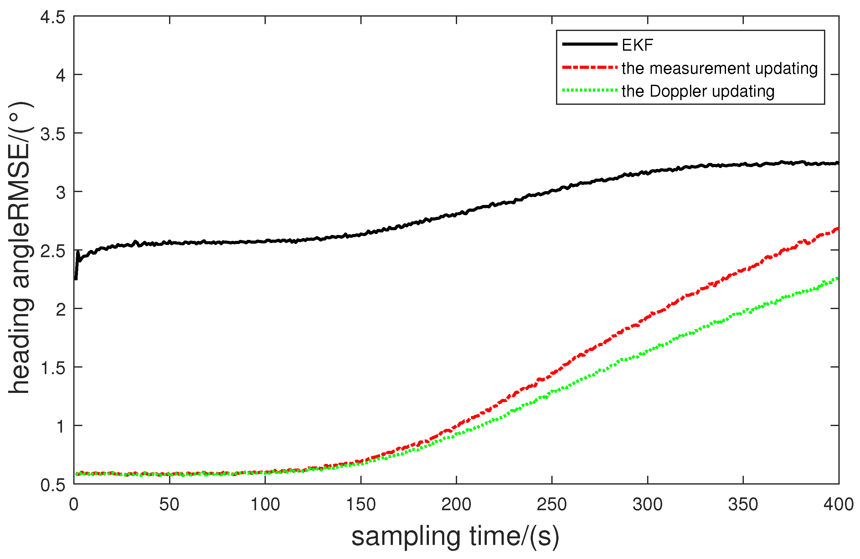 Electronics 13 00466 g006