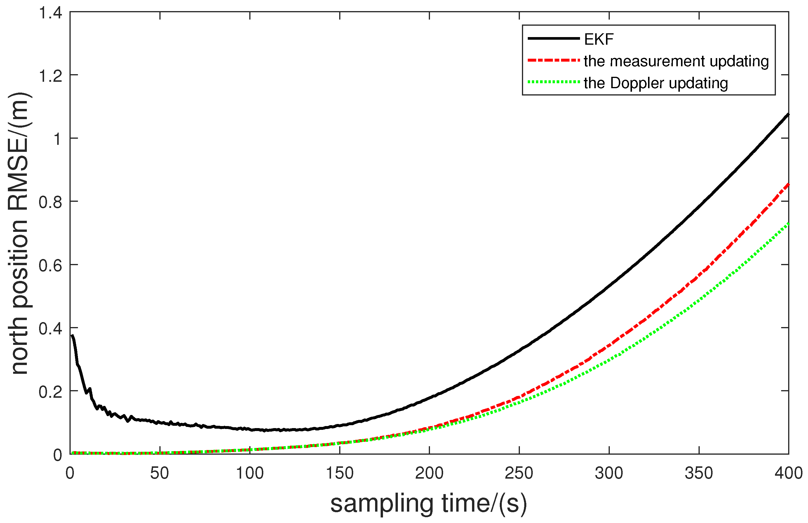 Electronics 13 00466 g008