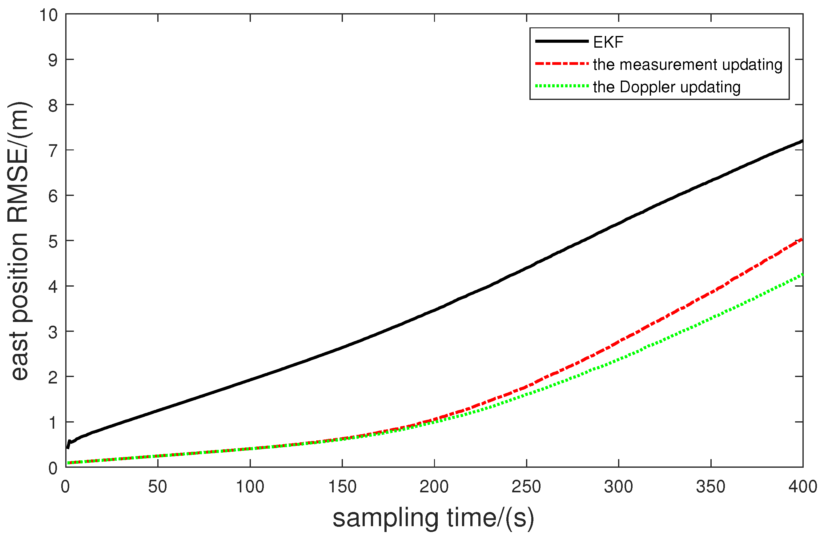 Electronics 13 00466 g009