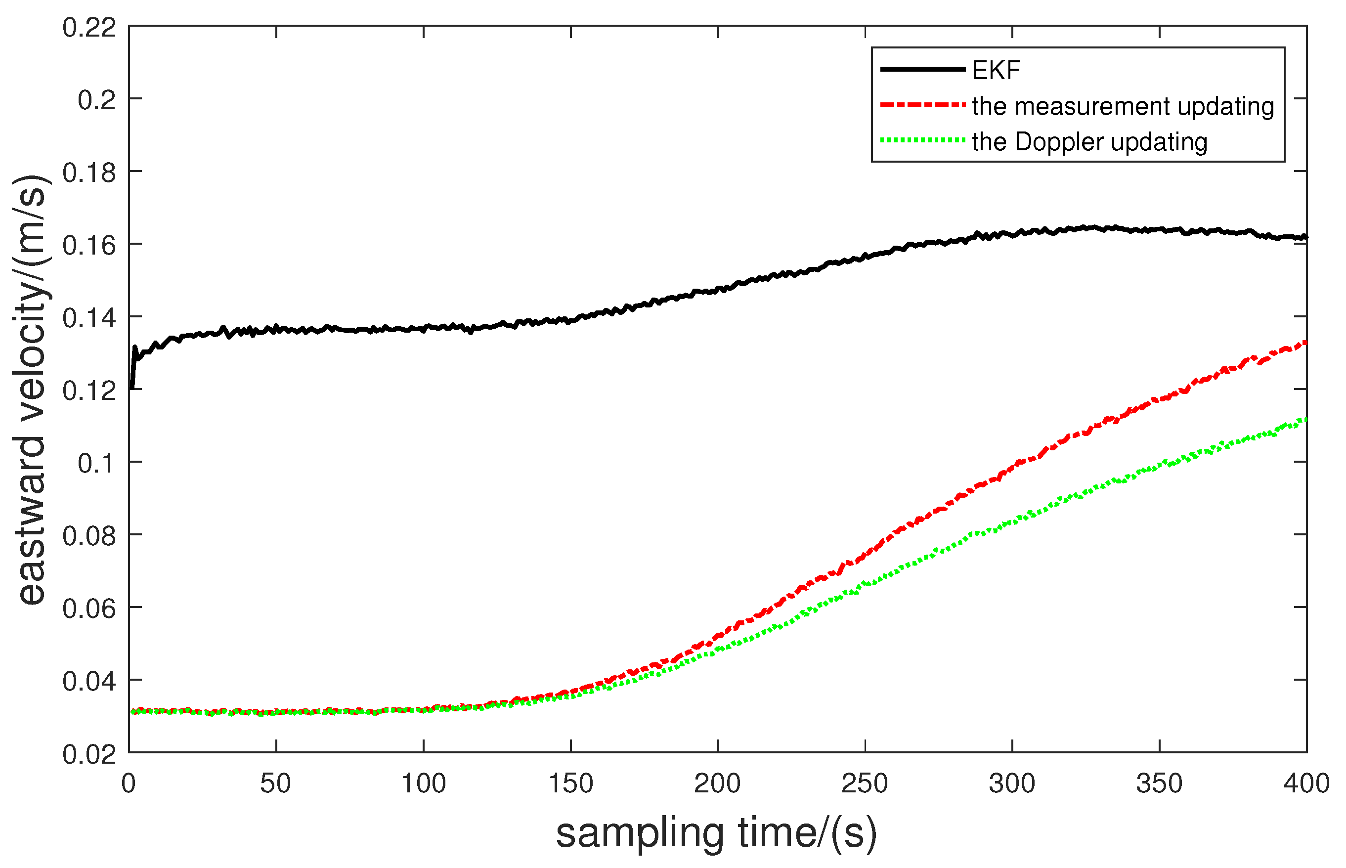 Electronics 13 00466 g011