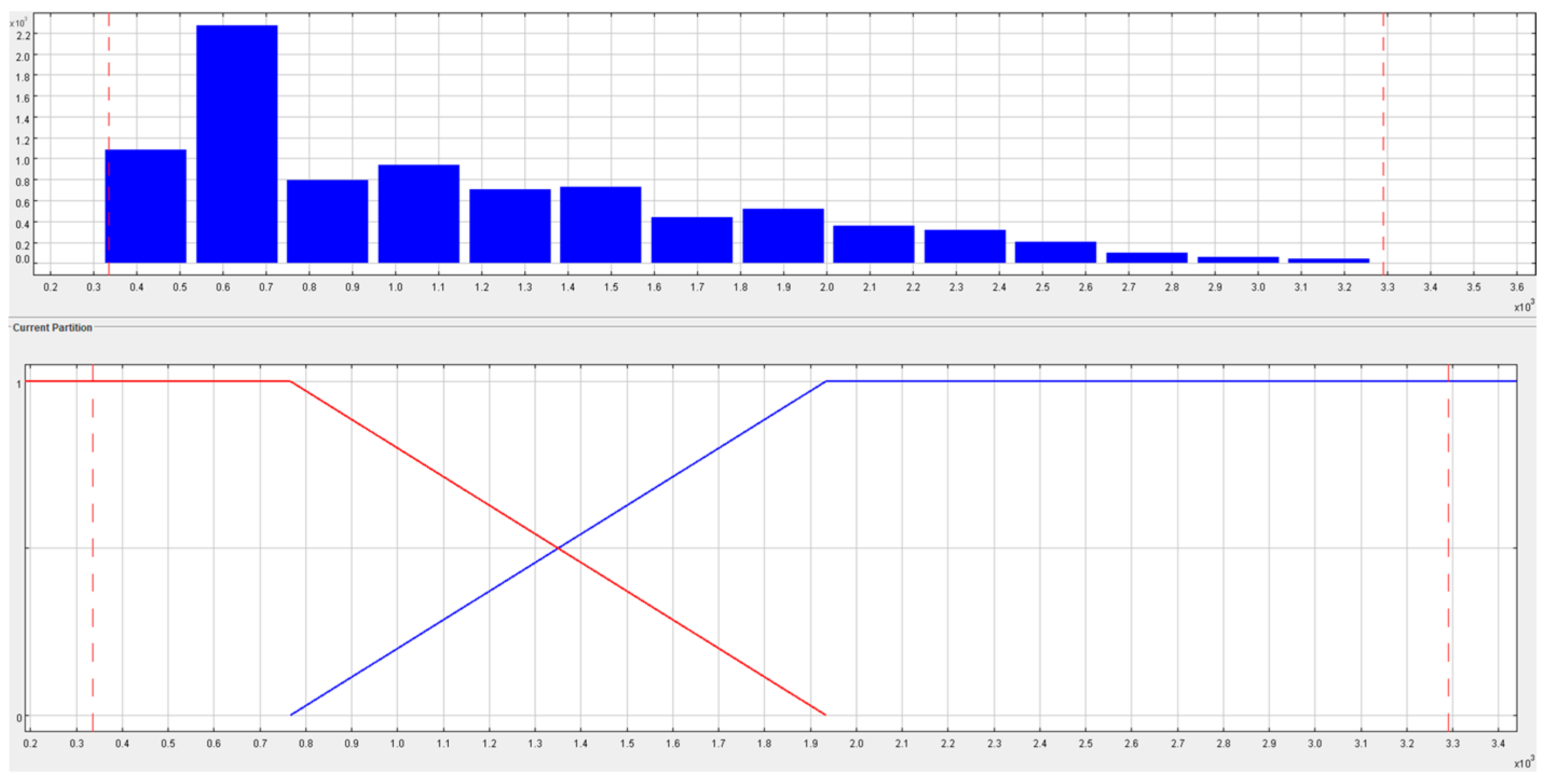 Electronics 13 00469 g002